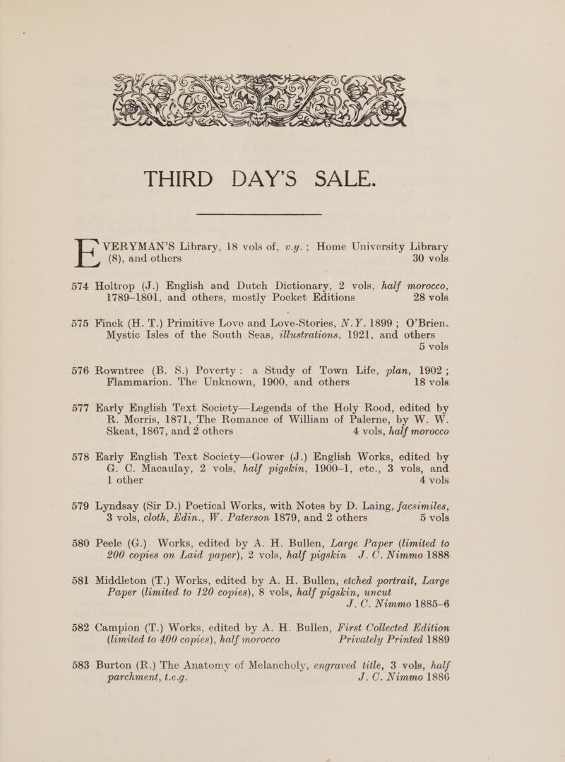  VERYMAN’S Library, 18 vols of, v.y.; Home University Library (8), and others 30 vols 574 Holtrop (J.) English and Dutch Dictionary, 2 vols, half morocco, 1789-1801, and others, mostly Pocket Editions 28 vols 575 Finck (H. T.) Primitive Love and Love-Stories, N.Y.1899 ; O’Brien. Mystic Isles of the South Seas, ¢llustrations, 1921, and others 5 vols 576 Rowntree (B. 8.) Poverty: a Study of Town Life, plan, 1902 ; Flammarion. The Unknown, 1900, and others 18 vols 577 Early English Text Society—Legends of the Holy Rood, edited by R. Morris, 1871, The Romance of William of Palerne, by W. W. Skeat, 1867, and 2 others 4 vols, half morocco 578 Early English Text Society—Gower (J.) English Works, edited by G. C. Macaulay, 2 vols, half pigskin, 1900-1, etc., 3 vols, and 1 other 4 vols 579 Lyndsay (Sir D.) Poetical Works, with Notes by D. Laing, facsimiles, 3 vols, cloth, Hdin., W. Paterson 1879, and 2 others 5 vols 580 Peele (G.). Works, edited by A. H. Bullen, Large Paper (limited to 200 copies on Laid paper), 2 vols, half pigskin J.C. Nimmo 1888. 581 Middleton (T.) Works, edited by A. H. Bullen, etched portrait, Large Paper (limited to 120 copies), 8 vols, half pigskin, uncut . J.C, Nimmo 1885-6 582 Campion (T.) Works, edited by A. H. Bullen, First Collected Edition (limited to 400 copies), half morocco Privately Printed 1889 583 Burton (R.) The Anatomy of Melancholy, engraved title, 3 vols, half