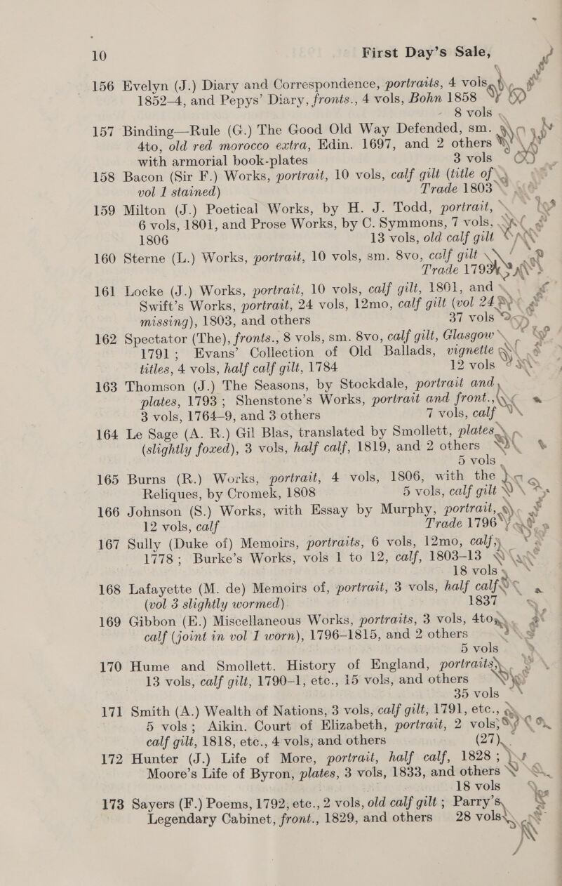 1852-4, and Pepys’ Diary, fronts., 4 vols, Bohn 1858 %y ) € 8 vols « 4to, old red morocco extra, Edin. 1697, and 2 others W\ with armorial book-plates 3 vols 158 Bacon (Sir F.) Works, portrait, 10 vols, calf gilt (title of\A 3 vol 1 stained) Trade 1803 © 159 Milton (J.) Poetical Works, by H. J. Todd, portrait, — he 6 vols, 1801, and Prose Works, by C. Symmons, 7 vols, ¥ ( £ 1806 13 vols, old calf gilt OAS 160 Sterne (L.) Works, portrait, 10 vols, sm. 8vo, calf gilt Ans ap Trade 179k AY} 161 Locke (J.) Works, portrait, 10 vols, calf gilt, 1801, ands, of Swift’s Works, portrait, 24 vols, 12mo, calf gilt (vol 24 RY Ce missing), 1803, and others 37 vols “Ach' 1791; Evans’ Collection of Old Ballads, vignette ~ \ titles, 4 vols, half calf gilt, 1784 12 vols “< XN 163 Thomson (J.) The Seasons, by Stockdale, portrait and, plates, 1793 ; Shenstone’s Works, portrait and front .Wx« @ 3 vols, 1764-9, and 3 others 7. vols, calf YN 164 Le Sage (A. R.) Gil Blas, translated by Smollett, plates. - (slightly foxed), 3 vols, half calf, 1819, and 2 others NY &amp; 5 vols | 166 Johnson (S.) Works, with Essay by Murphy, portrait, 8) J 12 vols, calf Trade 1796) af « 167 Sully (Duke of) Memoirs, portraits, 6 vols, 12mo, calf) vx 1778; Burke’s Works, vols 1 to 12, calf, 1803-13 Q\y \ AS 18 volsy =‘ 168 Lafayette (M. de) Memoirs of, portrait, 3 vols, half calf OE. (vol 3 slightly wormed). 183% 169 Gibbon (E.) Miscellaneous Works, portraits, 3 vols, 4tos. ax calf (joint in vol 1 worn), 1796-1815, and 2 others sy 5 vols) 170 Hume and Smollett. History of England, portraits). > 13 vols, calf gilt; 1790-1, etc., 15 vols, and others Yio? 35 vols ** 171 Smith (A.) Wealth of Nations, 3 vols, calf gilt; 1791, etc., NS calf gilt, 1818, etc., 4 vols, and others (2BS 172 Hunter (J.) Life of More, portrait, half calf, 1828 ; Ny | 18 vols ~ 173 Sayers (F.) Poems, 1792, etc., 2 vols, old calf gilt ; Parry &amp; 9 Legendary Cabinet, front., 1829, and others 28 vo S S K 4