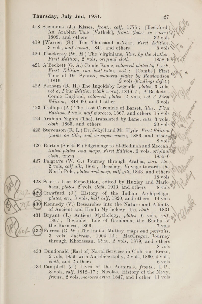 Thursday, July 2nd, 1931. a. ) 418 Secundus (J.) Kisses, front., calf, 1775 ; Benoa’ \ An Arabian Tale [Vathek], front. (loose in cover),®\ Ae 1809, and others 32 vols &amp; 419 [Warren (S.)] Ten Thousand ae Forst dition, \ oe 3 vols, half bound, 1841, and others 8 vols, &amp; £ 420 Thackeray (W. M.) The Virginians, illus. by the Author, \ _ Au First Edition, 2 vols, original cloth 1858- II 421 A’ Beckett (G. A.) Comic Rome, coloured plates by Leech, First Edition (no half-title), n.d.; [Combe] First . - Tour of Dr. Syntax, ee plates by Rowlandson ™) af F [1819] 2 vols (bindings defct.) ny 422 Barham (R. H.) The Ingoldsby Legends, plates, 3 vols, vol 3, First Edition (cloth worn), 1846-7 ; A’Beckett’s \ *. Comic England, coloured plates, 2 vols, vol 2 First *y°\ Edition, 1848-60, and 1 other 6 vols — &gt; 423 Trollope (A.) The Last Chronicle of Barset, illus., First é Edition, 2 vols, half morocco, 1867, and others 15 vols OY Rg 424 Arabian Nights (The), translated by Lane, cuts, 3 vols, \ &gt;s\*” , cloth, 1865, and others 20 ce ce &lt; 425 Stevenson (R. L.) Dr. Jekyll and Mr. Hyde, First Edition 7 (name on title, and wrapper worn), 1886, and other 8 vols, » 426 Burton (Sir R. F.) Pilgrimage to El-Medinah and Meccah,# S tinted plates, and maps, First Edition, 3 vols, a &gt; cloth, uncut 1855- J ur 427 Palgrave (W. G.) Journey through Arabia, map, etc., 2 2 vols, calf gilt, 1865; Beechey. Voyage towards ihe eta North Pole, plates aan map, calf gilt, 1843, and others \ i } I8vols\ . $¥\ 428 Scott’s Last Expedition, edited by Huxley and Mark- OX dF ham, plates, 2 vols, cloth, 1913, and others 8 vols*y \\ . 429) Crawfurd (J (J.) History of the Indian Archipelago, plates, etc., 3 vols, half calf, 1820, and others 14 vols in (GA Kennedy (V. ) Researches into the Nature and Affinity . . we of Ancient and Hindu Mythology, 4to, cloth 1831 \ fF 431 Bryant (J.) Antient Mythology, plates, 6 vols, calf, «. e 1807; Bigandet. Life of Gaudama, the Budha of © aa es ; . the Burmese, 1866 7 vols (E0L- 32) Forrest (G. W.) The Indian Mutiny, maps and portraits, — 3 vols, buckram, 1904-12; MacGregor. Journey through Khorassan, dllus., 2 vols, 1879, and others 8 vols 433 Dundonald (Karl of) Naval Services in Chili and Brazil, 2 vols, 1859, with Autobiography, 2 vols, 1860, 4 vols, cloth, and 2 others 6 vols 434 Campbell (J.) Lives of the Admirals, fronts., L.P., 8 vols, calf, 1812-17; Nicolas. History of the Navy, fronts., 2 vols, morocco extra, 1847, and 1 other 11 vols  