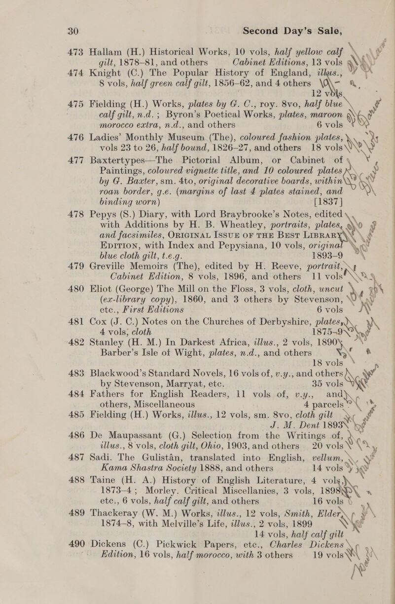473 474 475 476 477 478 479 480 481 482 483 484 485 486 487 488 489 490 Hallam (H.) Historical Works, 10 vols, half yellow calf \ At gilt, 1878-81, and others Cabinet Editions, 13 vols \\ AY Knight (C.) The Popular History of England, illus., “7 ~* 8 vols, half green calf gilt, 1856— 62, and 4 ce \ a Wis Fielding (H.) Works, plates by G. C., roy. 8vo, half Blue \ calf gilt, n.d. ; Byron’s Poetical Works, plates, maroon oy” MoOrocco catres n.d., and others 6 vols Ladies’ Monthly Museum (The), coloured fashion plates, \y\ vols 23 to 26, half bound, 1826-27, and others 18 vols\\\S Baxtertypes—The Pictorial Album, or Cabinet ofy V, Paintings, colowred vignette title, and 10 coloured plates Ry by G. Baxter, sm. 4to, original decorative boards, Ereane &lt;¥ roan border, g.e. (margins of last 4 plates stained, and ®\ binding worn) [1837 | Pepys (S.) Diary, with Lord Braybrooke’s Notes, edited \ , with Additions by H. B. Wheatley, portraits, plates, © and facsimiles, ORIGINAL ISSUE OF THE BEST mei : EDITION, with Index and Pepysiana, 10 vols, origina blue cloth gilt, t.e.g. | 1893-9 Greville Memoirs (The), edited by H. Reeve, portrait, &gt; Cabinet Hdition, 8 vols, 1896, and others 11 vole a Eliot (George) The Mill on the Floss, 3 vols, cloth, uncut \ ‘ A (ex-library copy), 1860, and 3 ether, by Séevensom NY) at)   etc., First Hditions 6vols N Cox (J. C.) Notes on the Churches of Derbyshire, plates, NN 4 vols; cloth 1875-9 Sy Stanley (H. M.) In Darkest Africa, illus., 2 vols, 1890, Barber’s Isle of Wight, plates, n.d., and, others WY ft 18 vols * 5 Blackwood’s Standard Novels, 16 vols of, v.y., and others by Stevenson, Marryat, etc. 35 vols Fathers for English Readers, 11 vols of, v.y., ae others, Miscellaneous 4 parcels °\ 1% Fielding (H.) Works, illus., 12 vols, sm. 8vo, cloth gilt Ny “— J. M. Dent 18930 ye De Maupassant (G.) Selection from the Writings of, he illus., 8 vols, cloth gilt, Ohio, 1903, and others 20 vols V ( Sadi. The Gulistan, translated into English, vellum, - sf Kama Shastra Society 1888, and others 14 vols Yy je? Taine (H. A.) History of English Literature, 4 volg 1873-4 ; Morley. Critical Miscellanies, 3 vols, 1898O\, nN etc, 6 vols, half calf gilt, and others 16 vols eo a Thackeray (W. M.) Works, illus., 12 vols, Smith, Elder.» ¥ \ 1874-8, with Melville’s Life, iMuas 2 vols, 1899 YY ‘A 14 vols, half calf gilt — Edition, 16 vols, half morocco, with 3 others 19 vols \ ( R\ nN 