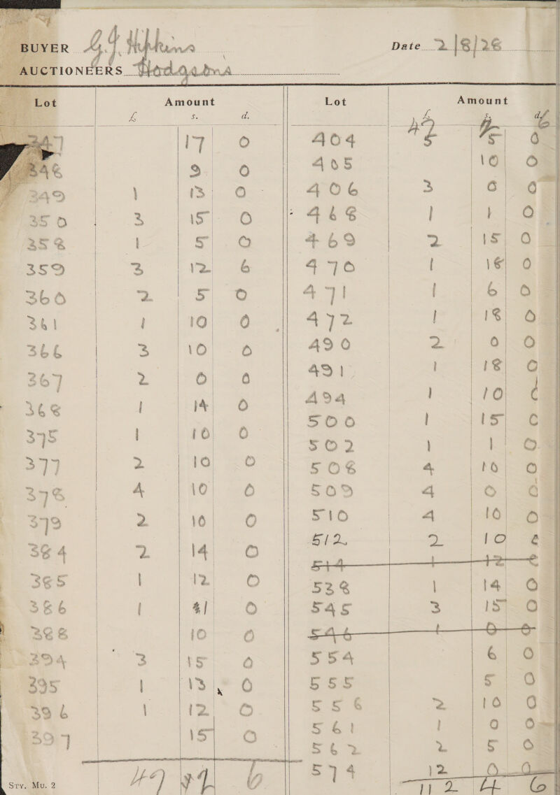 Date... 2\ene 1s | Amount oN i Q : oS j \ ” a yi 4 oe ‘a oer q iid : Ain hie my a ee ‘ iy EAM 2 coal! pe ieliapg bel SH ey       [en teal * i Hi een te “ (> ey ee 4 Vf if ra 4 7 a =, 7 i Ree » ‘ 7 40 Urns i) fy entra be LEN Mie 1 Dee eae,  SP ie ONE EO Ki   ms co a | Qo CG  |        “7 Oo ~P 2 o  