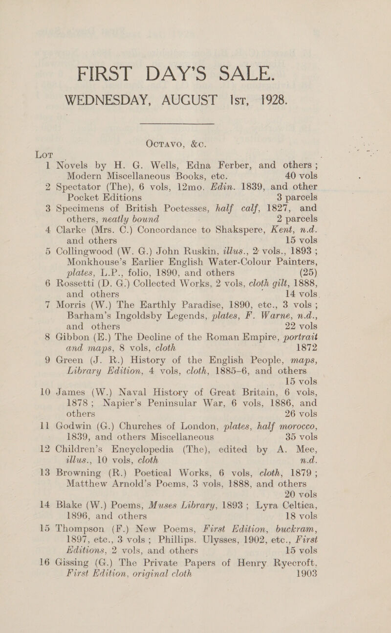 FIRST DAY'S *SALE, WEDNESDAY, AUGUST Isr, 1928. Octavo, &amp;¢. Novels by H. G. Wells, Edna Ferber, and others ; Modern Miscellaneous Books, etc. 40 vols Spectator (The), 6 vols, 12mo. Hdin. 1839, and other Pocket Editions 3 parcels Specimens of British Poetesses, half calf, 1827, and others, neatly bound 2 parcels Clarke (Mrs. C.) Concordance to Shakspere, Kent, n.d. and others 15 vols Collingwood (W. G.) John Ruskin, illus., 2 vols., 1893 ; Monkhouse’s Earlier English Water-Colour Painters, plates, L.P., folio, 1890, and others (25) Rossetti (D. G.) Collected Works, 2 vols, cloth gilt, 1888, and others Z 14 vols, Morris (W.) The Earthly Paradise, 1890, etc., 3 vols ; Barham’s Ingoldsby Legends, plates, F. Warne, n.d., and others 22 vols Gibbon (H.) The Decline of the Roman Empire, portrait and maps, 8 vols, cloth 1872 Green (J. R.) History of the English People, maps, Inbrary Hdition, 4 vols, cloth, 1885-6, and others 15 vols James (W.) Naval History of Great Britain, 6 vols, 1878; Napier’s Peninsular War, 6 vols, 1886, and others 26 vols Godwin (G.) Churches of London, plates, half morocco, 1839, and others Miscellaneous 35 vols Children’s Encyclopedia (The), edited by A. Mee, tllus., 10 vols, cloth | n.d. Browning (R.) Poetical Works, 6 vols, cloth, 1879 ; Matthew Arnold’s Poems, 3 vols, 1888, and others 20 vols Blake (W.) Poems, Muses Library, 1893 ; Lyra Celtica, 1896, and others 18 vols Thompson (F.) New Poems, First Edition, buckram, 1897, etc., 3 vols; Phillips. Ulysses, 1902, etc., Furst ditions, 2 vols, and others 15 vols Gissing (G.) The Private Papers of Henry Ryecroft, First Edition, original cloth 1903
