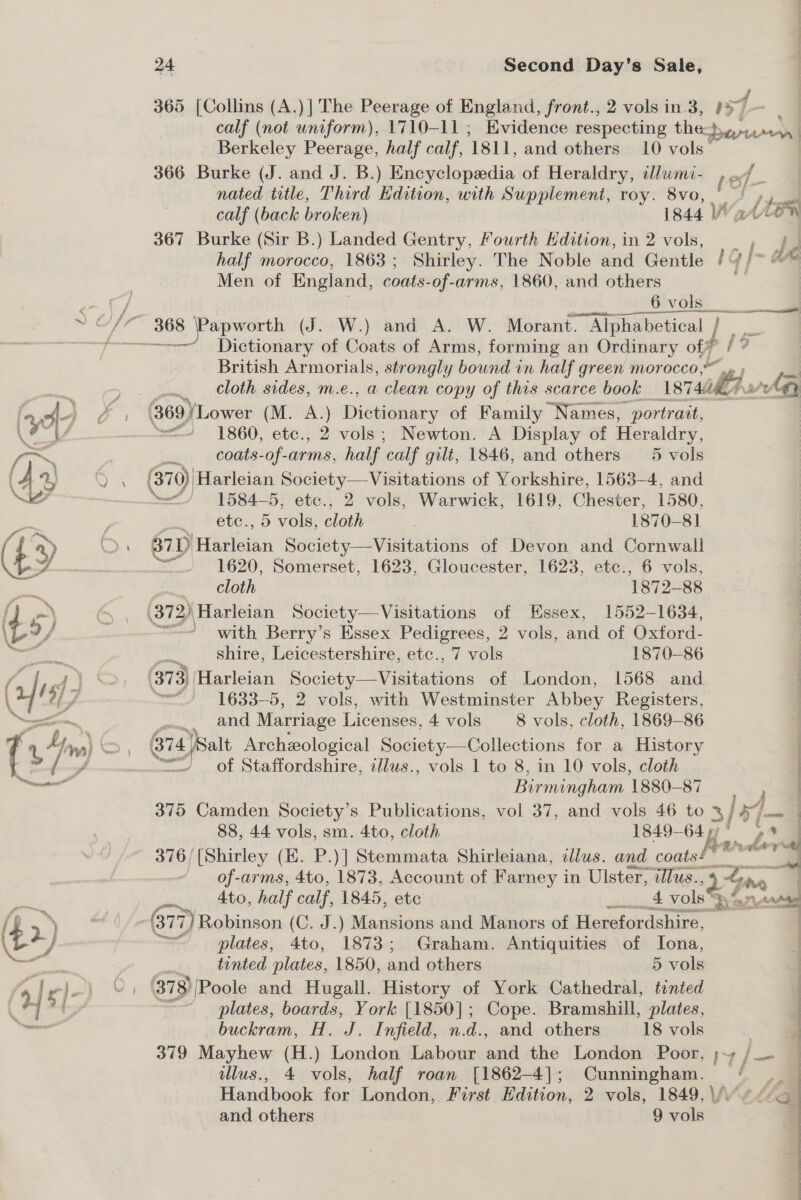 365 [Collins (A.)] The Peerage of England, front., 2 vols in.3, } 4. calf (not uniform), 1710-11 ; Evidence respecting the: TT | Berkeley Peerage, half calf, 1811, and others 10 vols” 366 Burke (J. and J. B.) Encyclopedia of Heraldry, alwmi- pet— nated title, Third Edition, with Supplement, roy. 8vo, ° ! »,_ calf (back broken) 1844 Wah 367 Burke (Sir B.) Landed Gentry, Fourth Hdition,in2 vols, =, »} r half morocco, 1863; Shirley. The Noble and Gentle /9/* Ss Men of England, coats-of-arms, 1860, and others pA a as 368 Papworth ( (J. W.) and A. W. Morant. Alphabetical dn British Armorials, strongly bound in half green morocco, ., | _ cloth sides, m.e., a clean copy of this scarce book 18744 Medan S 369 YLower (M. A.) Diveishiary of Family Names, portrait, ==-/ 1860, etc., 2 vols; Newton. A Display of Heraldry, is coats-of- ons half ‘calf gilt, 1846, and others 5 vols (370) Harleian Society— Visitations of Yorkshire, 1563-4, and _—“/ 1584-5, etc., 2 vols, Warwick, 1619, Chester, 1580, etc. 5 vols, cloth 1870-81 37 py) ulin Society—Visitations of Devon and Cornwall = 1620, Somerset, 1623, Gloucester, 1623, etc., 6 vols, cloth 1872-88 \372) Harleian Society—Visitations of Hssex, 1552-1634, , a with Berry’s Essex Pedigrees, 2 vols, and of Oxford- ) (373) Harleian Bocietn a isan of London, 1568 and sere 1633-5, 2 vols, with Westminster Abbey Registers, and Marriage Licenses, 4vols 8 vols, cloth, 1869-86 74 |Salt Archeological Society—Collections for a History “= of Staffordshire, illus., vols 1 to 8, in 10 vols, cloth Birmingham 1880-87 375 Camden Society's Publications, vol 37, and vols 46 to 3/54— «88, 44 vols, sm. 4to, cloth 1849— aa Pe — 376/ [Shirley (EK. P.)] Stemmata Shirleiana, illus. and coats! Asean ~ of-arms, 4to, 1873, Account of Farney in Ulster, dus. Saye ar 4to, half calf, 1845, ete let 4 vols* ;. - en 877) Robinson (C. J.) Mansions and Manors of Herefordshire, ~“ plates, 4to, 1873; Graham. Antiquities of Iona, tinted plates, 1850, aun others 5 vols 378) (Poole and Hugall. History of York Cathedral, tinted “plates, boards, York [1850]; Cope. Bramshill, plates, ‘ buckram, H. J. Infield, n. d., and others 18 vols : ¥g 379 Mayhew (H.) London Labour and the London Poor, }~» / dlus., 4 vols, half roan [1862-4]; Cunningham. . a» Handbook fap London, Furst Edition, 2 vols, 1849, iv. f4g and others 9 vols 