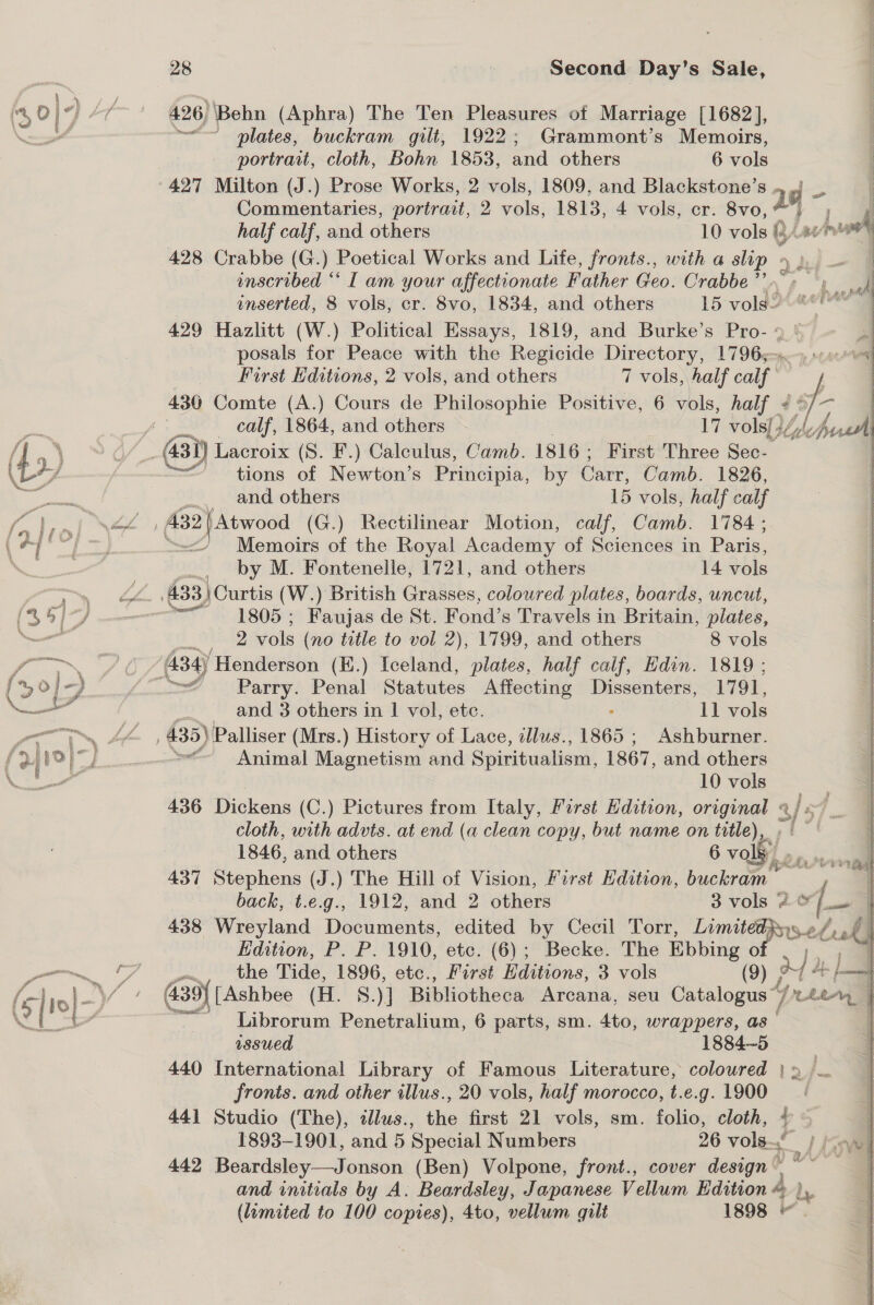 426) ‘Behn (Aphra) The Ten Pleasures of Marriage [1682], ~~ plates, buckram gilt, 1922; Grammont’s Memoirs, portrait, cloth, Bohn 1853, and others 6 vols Commentaries, portrait, 2 vols, 1813, 4 vols, cr. 8vo, 29 - ; half calf, and others 10 vols G4 nen “ 428 Crabbe (G.) Poetical Works and Life, fronts., with a slip » inscribed “‘ I am your affectionate Father Geo. Crabbe” ve Ry . inserted, 8 vols, cr. 8vo, 1834, and others 15 volgQ eer’ | 429 Hazlitt (W.) Political Essays, 1819, and Burke’s Pro- 9 | 2 posals for Peace with the Regicide Directory, 179654 «9 First Editions, 2 vols, and others 7 vols, half calf / 430 Comte (A.) Cours de Philosophie Positive, 6 vols, half ¢5/- calf, 1864, and others 17 vols[ {fut tions of Newton’s Principia, by Carr, Camb. 1826, and others 15 vols, half calf Memoirs of the Royal Academy of Sciences in Paris, by M. Fontenelle, 1721, and others 14 vols = 1805; Faujas de St. Fond’s Travels in Britain, plates, 2 vols (no title to vol 2), 1799, and others 8 vols 434) Henderson (E.) Iceland, plates, half calf, Edin. 1819;  and 3 others in | vol, ete. 11 vols Animal Magnetism and Spiritualism, 1867, and others 10 vols 436 Dickens (C.) Pictures from Italy, First Hdition, original «/ = cloth, with advts. at end (a clean copy, but name on title), . | 1846, and others 6 vole Level 437 Stephens (J.) The Hill of Vision, First Edition, buckram , = back, t.e.g., 1912, and 2 others 3 vols AC} | 438 Wreyland Documents, edited by Cecil Torr, CHA a / Cok} Edition, P. P. 1910, ete. (6); Becke. The Ebbing Oo a Cs the Tide, 1896, etc., First Editions, 3 vols (9) § | A fama ~ _Librorum Penetralium, 6 parts, sm. 4to, wrappers, a . issued 1884-5 3 440 International Library of Famous Literature, coloured | 9 \— fronts. and other illus., 20 vols, half morocco, t.e.g. 1900 441 Studio (The), tJlus., the first 21 vols, sm. folio, cloth, 1893-1901, and 5 Special Numbers 26 vole” / foe) 442 Beardsley—Jonson (Ben) Volpone, front., cover design” wa and initials by A. Beardsley, Japanese Vellum Edition A) ly (limited to 100 copies), 4to, vellum gilt 1898 © 