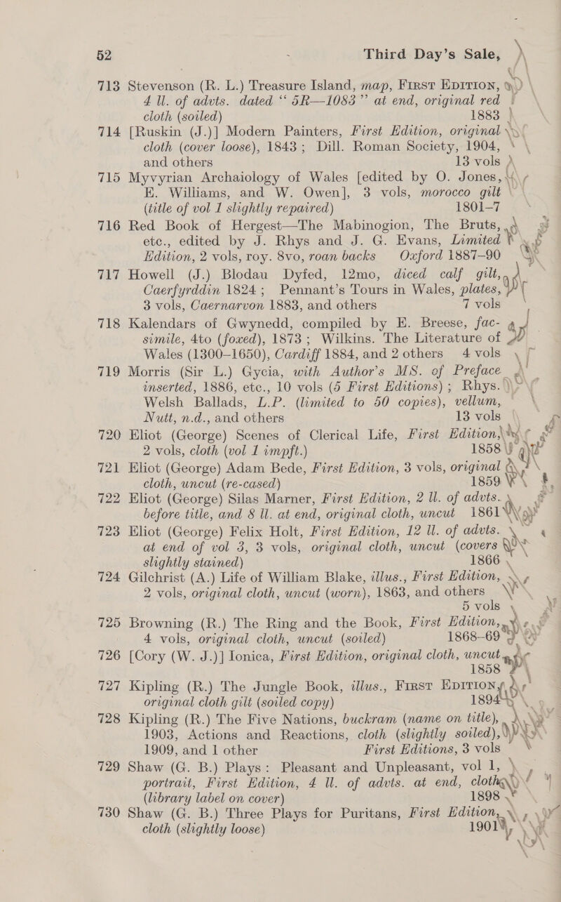 713 714 715 716 717 718 724. 725 726 727 728 729 730 Stevenson (R. L.) Treasure Island, map, First Eprrton, y) | 4 Il. of advts. dated ‘“‘ 5R—1083”’ at end, original red + cloth (soiled) 1883 © [Ruskin (J.)] Modern Painters, First Edition, original \» cloth (cover loose), 1843; Dill. Roman Society, 1904, * \ and others 13-vols ) Myvyrian Archaiology of Wales [edited by O. Jones, \ E. Williams, and W. Owen], 3 vols, morocco gilt \ (title of vol 1 slightly repacred) 1801-7 Red Book of Hergest—The Mabinogion, The Bruts, etc., edited by J. Rhys and J. a Evans, Rae 8 Edition, 2 vols, roy. 8vo, roan backs Oxford 1887-90 yy Howell (J.) Blodau Dyfed, 12mo, diced calf gilt, Caerfyrddin 1824; Pennant’s Tours j in Wales, plates, Vp 3 vols, Caernarvon 1883, and others 7 yola~ * Kalendars of Gwynedd, compiled by E. Breese, fac- , simile, 4to (foxed), 1873 ; Wilkins. The Literature of sy Wales (1300-1650), Cardiff 1884,and 2 others 4vols , / Morris (Sir L.) Gycia, with Author’s MS. of Preface. inserted, 1886, etc., 10 vols (65 First Editions); Rhys.) &gt;\~ Welsh Ballads, ae (imited to 50 copies), vellum, Nutt, n.d., and others 13 vols - Eliot (George) Scenes of Clerical Life, First Edition, ay 4 Pd 2 vols, cloth (vol 1 impft.) 1858 / ny I Eliot (George) Adam Bede, First Hdition, 3 vols, original ne cloth, uncut (re-cased) 1859 9 WX \ Eliot (George) Silas Marner, First Edition, 2 Ul. of advts. » before title, and 8 Il. at end, original cloth, uncut 1861\\ \ Eliot (George) Felix Holt, First Edition, 12 U. of advts. oh 7 at end of vol 3, 3 vols, original cloth, uncut (covers YY slightly stained) 1866. — Gilchrist (A.) Life of William Blake, illus., First Edition, » NY, 2 vols, original cloth, uncut (worn), 1863, and others \ : 5 vols \ 7. Browning (R.) The Ring and the Book, Forst 1868-03) Ye ae 4 vols, original cloth, uncut (soiled) 1868-69 = [Cory (W. J.)] Ionica, First Edition, original cloth, uncut». 1858 9 Kipling (R.) The Jungle Book, illus., First ad original cloth gilt (soiled copy) 1894 Kipling (R.) The Five Nations, buckram (name on title), 1903, Actions and Reactions, cloth (slightly soiled),\ | 1909, and 1 other First Editions, 3 vols | Y Shaw (G. B.) Plays: Pleasant and Unpleasant, vol 1, portrait, First Edition, 4 Ul. of advis. at end, a) (library label on cover) 1898 . Shaw (G. B.) Three Plays for Puritans, First Hdition, \ i cloth (slightly loose) 1901 Vy A