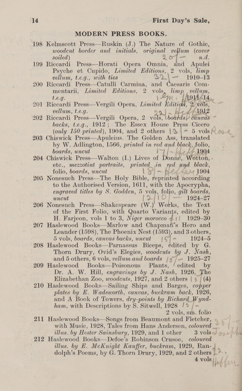 “198 199 200 205 206 207 208 209 210 211 212 MODERN PRESS BOOKS. Kelmscott Press—Ruskin (J.) The Nature of Gothic, woodcut border and initials, original i aa (cover soiled) Lot = n.d. Riccardi Press—Horati Opera Omnia, and Apulei Psyche et Cupido, Limited Editions, 2 vols, limp vellum, t.e.g., with ties 49\— 1910-13 Riccardi Press—Catulli Carmina, and Caesaris Com- mentaril, Limited Hditions, 2 vols, limp, , vellum, t.€.g. \-“m1. [/OMAIA,. Riccardi Press—Vergili Opera, mv hat Bduta “2 vols, vellum, t.e.g. be be gg 1912 Riccardi Press—Vergili Opera, 2 Ta) “sobhaoe ‘Canvas ~ Chiswick Press—Apuleius. The Golden Ass, translated by W. Adlington, 1566, pranted in as and black, Aolio, boards, uncut 1) 1 ~|cherd £1904 Chiswick Press—Walton (I.) Lives of fonke Wotton, . etc., mezzotint portraits, pronteg an red and black, folio, boards, uncut yim Ree ae 1904 Nonesuch Press—The Holy Binle. tenericg ee to the Authorised Version, 1611, with the Apocrypha, engraved titles by S. Godden, 5 vols, folio, gilt boards, uncut Jj- 1924-27 Nonesuch Press—Shakespeare (W.) Wokks, the Text of the First Folio, with Quarto Varian zie edited by H. Farjeon, vols 1 to 3, Nzger morocco 1929-30 Haslewood Books—Marlow and Chapmah s Hero and Leander (1598), The Phoenix Nest (1593), and 3 others, 5 vols, boards, canvas backs, uncut | 8) = 1924-5 Haslewood Books—Parnassus Biceps, edited by G. Thorn Drury, Ovid’s Elegies, woodcuts by J. Nash, and 5 others, 6 vols, vellum and boards { 4°) « 1925-27 Haslewood Books—Poisonous Plants, ‘edited by Dr. A. W. Hill, engravings by J. Nash, 1926, The Elizabethan Zoo, woodcuts, 1927, and 2 others | 4 | (4) Haslewood Books—Sailing Ships and Barges, copper plates by H. Wadsworth, canvas, buckram back, 1926, and A Book of Towers, dry-points by Richard_ Wynd- ham, with Descriptions by S. Sitwell, 1928 /% /-= 2 vols, sm. folio Haslewood Books—Songs from Beaumont and Fletcher, Haslewood Books—Defoe’s Robinson Crusoe, coloured illus. by EH. McKnight Kauffer, buckram, 1929, Ran- 