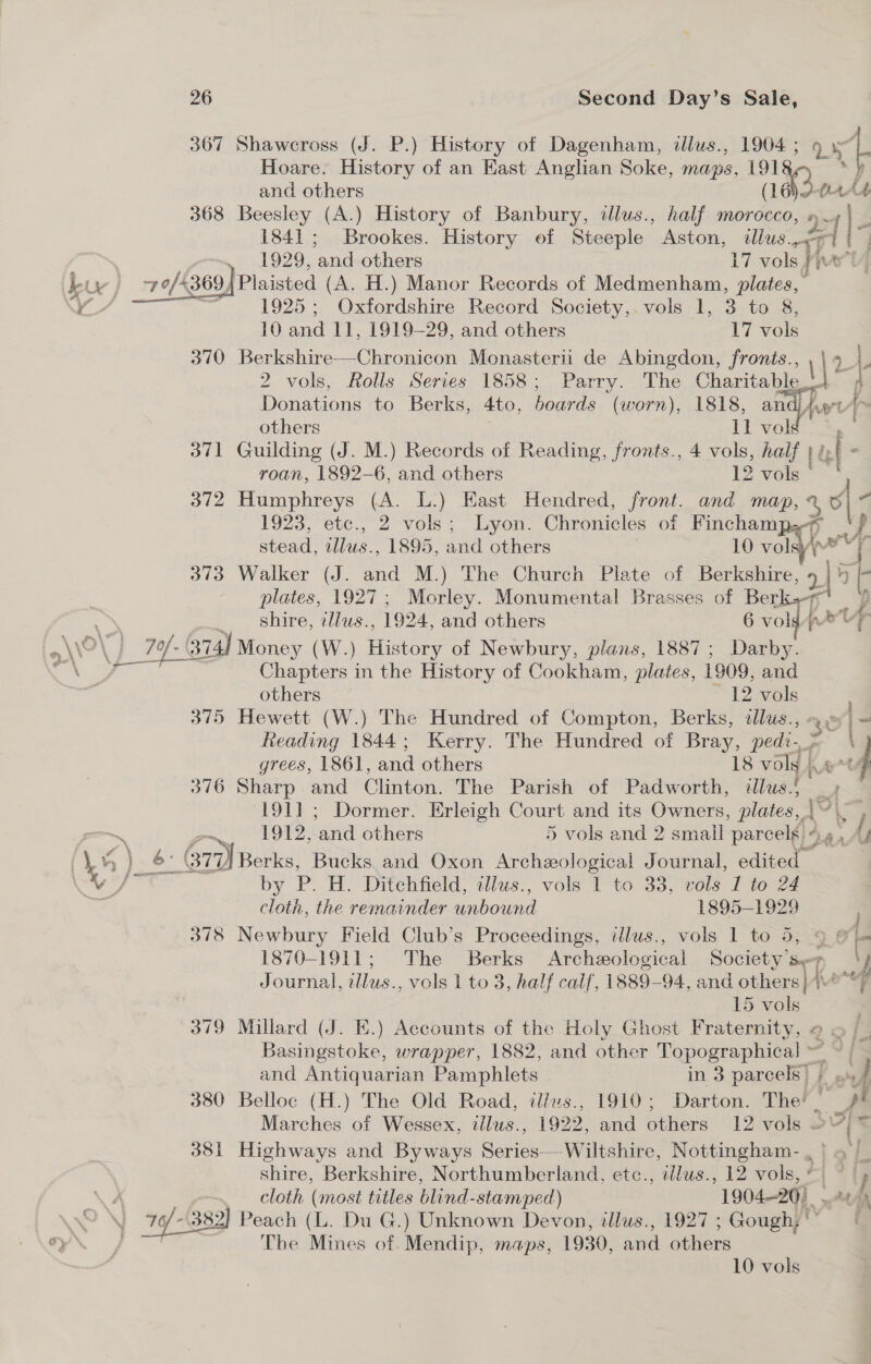 367 Shawcross (J. P.) History of Dagenham, illus., 1904 ; rb Hoare. History of an East Anglian Soke, maps, 191 po and others (LOVALA4 368 Beesley (A.) History of Banbury, allus., half morocco, « 4] : 1841; Brookes. History of Steeple Aston, illus .&lt;et | , 1929, and-others 17 vols fyrrt : jPlaisted (A. H.) Manor Records of Medmenham, plates, YZ +e 1925; Oxfordshire Record Society, vols 1, 3 to 8, 10 and 11, 1919-29, and others 17 vols 370 Berkshire—Chronicon Monasterii de Abingdon, fronts., , \ &gt; 2 vols, Rolls Series 1858; Parry. The Charitable -_ Donations to Berks, 4to, boards (worn), 1818, an Aw others 11 vols ee 371 Guilding (J. M.) Records of Reading, fronts., 4 vols, half |?» [ - roan, 1892-6, and others 12 vols 372 Humphreys (A. L.) East Hendred, front. and map, 40|- and   1923, ete., 2 vols; Lyon. Chronicles of Finchampey p stead, zllus., 1895, and others 10 vols 373 Walker (J. and M.) The Church Plate of Berkshire, 9 | &gt; plates, 1927; Morley. Monumental Brasses of Berk» _ shire, tllus., 1924, and others 6 vole perry e\\P\ | 79-374) Money (W.) History of Newbury, plans, 1887; Darby. a » cee Chapters in the History of Cookham, plates, 1909, and others 12 vols ; 375 Hewett (W.) The Hundred of Compton, Berks, illus., 2s) =&lt; Reading 1844; Kerry. The Hundred of Bray, pedi..&gt; \ grees, 1861, and others 18 voly Vt 4 376 Sharp and Clinton. The Parish of Padworth, illus. =» — 1911; Dormer. Erleigh Court and its Owners, plates, |“ \ = g~., 1912, and others 5 vols and 2 small parcels arAd iL } 6: 377 Berks, Bucks and Oxon Archeological Journal, edited : es a simi by P. H. Ditchfield, illus., vols 1 to 33, vols 1 to. 24 = cloth, the remainder unbound 1895-1929 378 Newbury Field Club’s Proceedings, tllus., vols 1 to 5, 9 Se 1870-1911; The Berks Archeological Society s \ Journal, illus., vols 1 to 3, half calf’, 1889-94, and others} 4°) 15 vols 379 Millard (J. E.) Accounts of the Holy Ghost Fraternity, 2 © /, Basingstoke, wrapper, 1882, and other Topographical = ~ / and Antiquarian Pamphlets in 3 parcels) + ~ 380 Belloc (H.) The Old Road, illus., 1910; Darton. The’' pF Marches of Wessex, itllus., 1922, and others 12 vols ad = 381 Highways and Byways Series—-Wiltshire, Nottingham- . | 4° _ shire, Berkshire, Northumberland, etc., illus., 12 vols, ~ | ? ~~ loth (most titles blind-stamped) 1904-20) | tan N 76/-.382} Peach (L. Du G.) Unknown Devon, illus., 1927; Gough;* | &gt; a The Mines of. Mendip, maps, 1930, and others 10 vols , o 5 = €y % 