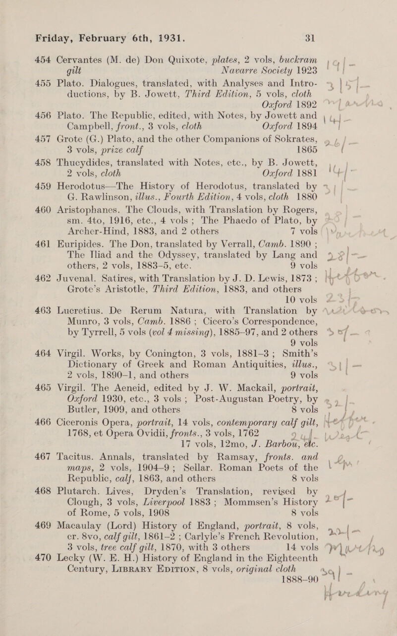 454 461 462 463 464 465 466 467 468 469 470 Cervantes (M. de) Don Quixote, plates, 2 vols, buckram gilt Navarre Society 1923 Plato. Dialogues, translated, with Analyses and Intro- ductions, by B. Jowett, Third Edition, 5 vols, cloth Oxford 1892 Campbell, front., 3 vols, cloth Oxford 1894 © Grote (G.) Plato, and the other Companions of Sokrates, 3 vols, prize calf 1865 Thucydides, translated with Notes, etc., by B. Jowett, 2 vols, cloth Oxford 1881 G. Rawlinson, tllus., Fourth Hdition, 4 vols, cloth 1880 Aristophanes. The Clouds, with Translation by Rogers, sm. 4to, 1916, etc., 4 vols; The Phaedo of Plato, by Archer-Hind, 1883, and 2 others 7 vols Euripides. The Don, translated by Verrall, Camb. 1890 ; The Tliad and the Odyssey, translated by Lang and others, 2 vols, 1883-5, etc. 9 vols Juvenal. Satires, with Translation by J. D. Lewis, 1873 ; Grote’s Aristotle, Third Hdition, 1883, and others 10 vols Munro, 3 vols, Camb. 1886 ; Cicero’s Correspondence, by Tyrrell, 5 vols (vol 4 missing), 1885-97, and 2 others 9 vols Virgil. Works, by Conington, 3 vols, 1881-3 ; Smith’s Dictionary of Greek and Roman Antiquities, alus., 2 vols, 1890-1, and others 9 vols Virgil. The Aeneid, edited by J. W. Mackail, portrait, Butler, 1909, and others 8 vols 1768, et Opera Ovidii, fronts., 3 vols, 1762 17 vols, 12mo, J. Barbou, “i Tacitus. Annals, translated by Ramsay, fronts. and maps, 2 vols, 1904-9; Sellar. Roman Poets of the Republic, calf, 1863, and others 8 vols Plutarch. Lives, Dryden’s Translation, revised by of Rome, 5 vols, 1908 8 vols Macaulay (Lord) History of England, portrait, 8 vols, cr. 8vo, calf gilt, 1861-2 ; Carlyle’s French Revolution, 3 vols, tree calf gilt, 1870, with 3 others 14 vols Lecky (W. E. H.) History of England in the Eighteenth Century, Liprary Epition, 8 vols, original cloth 1888— 90 ~