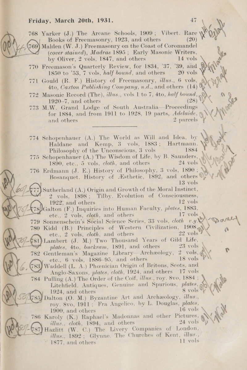          Friday, March 20th, 1931. AT \ )) c\ 768 Yarker (J.) The Arcane Schools, 1909; Vibert. Rare NS) \ (20) Books of Freemasonry, 1923, and others Malden (W. J.) Freemasonry on the Coast of Coromandel (cover stained), Madras 1895; Karly Masonic Writers, R by Oliver, 2 vols, 1847, and others 14 vols Freemason’s Quarterly Review, for 1834, 37, °39, and Ww 1850 to °53, 7 vols, half bound, and others 20 vols NY Gould (R. F.) History of Freemasonry, tllus., 6 vols, § cs eit 4to, Caxton Publishing Company, n.d., and others (14) 2 Masonic Record (The), il/ws., vols 1 to 7, 4to, half bound, &lt;i) NV § 1920-7, and others (28) \ y C (o M.W. Grand Lodge of South Australia—Proceedings wv yi for 1884, and from 1911 to 1928, 19 parts, Adelaide, Vv) \\  * and others 2 parcels Vs \ 4 | 774 Schopenhauer (A.) The World as Will and Idea, by \g§ x « ‘ : \ Haldane and Kemp, 3 vols, 1883; Hartmann. ¥ uh el * Philosophy of the Unconscious, 3 vols LSet Pe Ca ‘ 775 Schopenhauer (A.) The Wisdom of Life, by B. Saunders, 0g... 1890, etc., 5 vols, cloth, and others 24 vols (VV Ay &gt; : . e é Py, | % f ee Erdmann (J. E.) History of Philosophy, 3 vols, 1890; \i A i Bosanquet. History of Aisthetic, 1892, and others ey AN | 13 vols Sutherland (A.) Origin and Growth of the Moral Instinct, 2 vols, 1898; Tilby. Evolution of Consciousness, 1922° and others 12 vols 6/ Cash Galton (F.) Inquiries into Human Faculty, plates, 1883, * ete., 2 vols, cloth, and others 17 vols \ 779 Sonnenschein’s Social Science Series, 33 vols, cloth v.yNd YQ ated = . 5 : 9 TAT eee ae ie \ 780 Kidd (B.) Principles of Western Civilization, wha « AN etc., 2 vols, cloth, and others 22 vols v-€31) Lambert (J. M.) Two Thousand Years of Gild Life, | —F plates, 4to, buckram, 1891, and others 23 vols \ 782 Gentleman’s Magazine Library—Archeology, 2 vols, ay \ : ete., 6 vols, 1886-95, and others 18 vols ¥™ ie, G3) Wadden (L. A.) Pheenician Origin of Britons, Scots, and ——- Anglo-Saxons, plates, cloth, 1924, and others 17 vols 784 Pulling (A.) The Order of the Coif, illus; roy. Svo, 1884 ; f Litchfield. Antiques, Genuine and Spurious, plates, a i c\p | Re oF j 1924, and others 8 vols*y \V Dalton (O. M.) Byzantine Art and Archeology, illus., es roy. 8vo, 1911; Fra Angelico, by L. Douglas, plates, ee. 1900, and others 16: vols ' 786 Karoly (K.) Raphael’s Madonnas and other Pictures, N NS illus., cloth, 1894, and others 24 vols ‘\y \ Hazlitt (W. C.) The Livery Companies of London, illus., 1892: Glynne. The Churches of Kent, illus., } * 1877, and others 11 vols