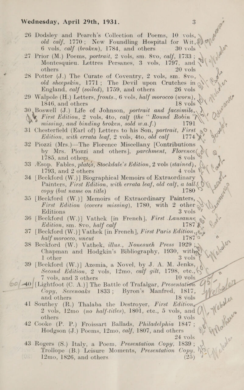 Wednesday, April 29th, 1931. ? , 26 Dodsley and Pearch’s Collection of Poems, 10 vols, \ x old calf, 1770; New Foundling Hospital for Wit NN 6 vols, calf (broken), 1784, and others 30 vols 27 Prior (M.) Poems, portrait, 2 vols, sm. 8vo, calf, 1733 ; .\ Montesquieu. Lettres Persanes, 3 vols, 1797, 233 Ne others 20 vols 28 Potter (J.) The Curate of Coventry, 2 vols, sm. 8vo, \ Q a old sheepskin, 1771; The Devil upon Crutches in » Wid England, calf (soiled), 1759, and others 26 vols 29 Walpole (H.) Letters, tis 6 vols, half morocco (worn), ! 1846, and others 18 vols “ 30 Boswell (J.) Life of Johnson, portrait and facsimile, Wy First Edition, 2 vols, 4to, calf (the ““ Round Robin aM 4 ni : missing, and binding broken, sold w.a.f.) 1791 \ee 31 Chesterfield (Earl of) Letters to his Son, portrait, First O° | f\ Edition, with errata leaf, 2 vols, 4to, old calf L774 OY 32 Piozzi (Mrs.)—The Florence Miscellany [Contributions , by Mrs. Piozzi and others], parchment, Florence( Ov 4) Pi 1785, and others, 8 vols ‘0 ‘ e 33 Atsop. Fables, plates, Stockdale’s Edition, 2 vols (stained), \y R . 1793, and 2 others 4 vols \\ \ 9 34 [Beckford (W.)] Biographical Memoirs of Extraordinary se Painters, First Edition, with errata leaf, old calf, a tall{ QQ Y © copy (but name on title) Las0. 7-2 ae 30 [Becktord (W.)] Memoirs of Extraordinary Painters, \ £ First Edition (covers missing), 1780, with 2 other Ss \By Editions 3 vols 36 [Beckford (W.)] Vathek [in French], First Lausanne Wg i Edition, sm. 8vo, half calf L187, at [Beckford (W.)] Vathek [in French], First Paris Edition, .%5 half morocco, uncut ee - ee 38 Beckford (W.) Vathek, illus., Nonesuch Press 1929 ; : \ Chapman and Hodgkin’s Bibliography, 1930, wit xg)? 1 other 3 vols A 39 [Beckford (W.)] Azemia, a Novel, by J. A. M. Jenks, id, Second Edition, 2 vols, 12mo, calf gilt, 1798, ete., 5    7 vols, and 3 Selcas 10 vols j—&lt;40 [Lightfoot (C. A.)] The Battle of Trafalgar, Presentatron Y? Cr iy Copy, Sevenoaks 1833; Byron’s Manfred, 1817, yjy¢) and others 18 vols - pe 41 Southey (R.) Thalaba the Destroyer, First Edition”, iit 2 vols, 12mo (no half-titles), 1801, etc., 5 vols, and (\\ P “ others B.vals \ 42 Cooke (P. P.) Froissart Ballads, Philadelphia 1847 ; Ri ae Hodgson (J.) Poems, 12mo, calf, 1807, and others Vp wal’ 24 vols eee 43 Rogers (S.) Italy, a Poem, Presentation Copy, 1839 ; Trollope (B.) Leisure Moments, Presentation Copy, 12mo, 1826, and others (25) ¢