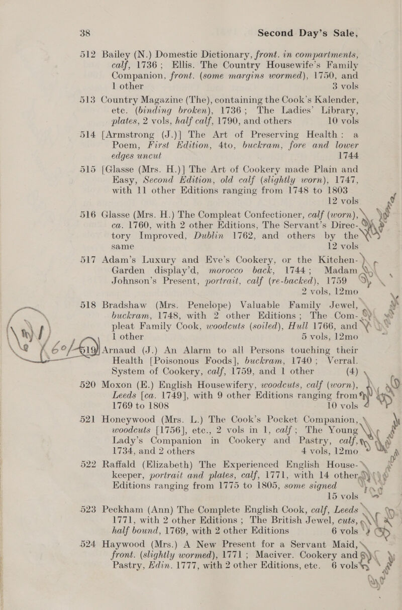 512 Bailey (N.) Domestic Dictionary, front. in compariments, calf, 1736; Ellis. The Country Housewife’s Family Companion, front. (some margins wormed), 1750, and 1 other 3 vols 513 Country Magazine (The), containing the Cook’s Kalender, etc. (binding broken), 1736; The Ladies’ Library, plates, 2 vols, half calf, 1790, and others 10 vols 514 [Armstrong (J.)] The Art of Preserving Health: a Poem, First Edition, 4to, buckram, fore and lower edges uncut 1744 515 [Glasse (Mrs. H.)] The Art of Cookery made Plain and Easy, Second Edition, old calf (slightly worn), 1747, with 11 other Editions ranging from 1748 to 1803 12 vols Ny 516 Glasse (Mrs. H.) The Compleat Confectioner, calf (worn), \ Yo ca. 1760, with 2 other Editions, The Servant’s Direc- MX } tory Improved, Dublin 1762, and others by the same 12 vols 517 Adam’s Luxury and Eve’s Cookery, or the Kitchen- 5 Fa Garden display’d, morocco back, 1744; Madam a \ Johnson’s Present, portrait, calf (re- backed), 1759 9 \ 2 vols, 12mo 518 Bradshaw (Mrs. Penelope) Valuable Family Jewel, a Ae buckram, 1748, with 2 other Editions; The Com- =. wv pleat Family Cook, woodcuts (soiled), Hull 1766, and Qy Q 1) 1 other 5 vols, 12mo eS e/Kad) amaud (J.) An Alarm to all Persons touching their = Health [Poisonous Foods], buckram, 1740; Verral. System of Cookery, calf, 1759, and 1 other (4) 520 Moxon (E.) English Housewifery, woodcuts, calf (worn), Leeds [ca. 1749], with 9 other Editions ranging from 1769 to 1808 10 vols 521 Honeywood (Mrs. L.) The Cook’s Pocket Companion, \ woodcuts [1756], etc., 2 vols in 1, calf; The Young \\) MY if  Lady’s Companion in Cookery and Pastry, calf, 1734, and 2 others 4 vols, 12mo 522 Raffald (Elizabeth) The Experienced English House-~ keeper, portrait and plates, calf, 1771, with 14 other Ni Editions ranging from 1775 to 1805, some signed yp | 15 vols | ; a 523 Peckham (Ann) The Complete English Cook, calf, Leeds \ Se 1771, with 2 other Editions ; The British J ewel, cuts, \\ i oe half bound, 1769, with 2 other Editions 6 vols ‘3 « iy 524 Haywood (Mrs.) A New Present for a Servant Maid, \ front. (slightly wormed), 1771 ; Maciver. Cookery and § vx