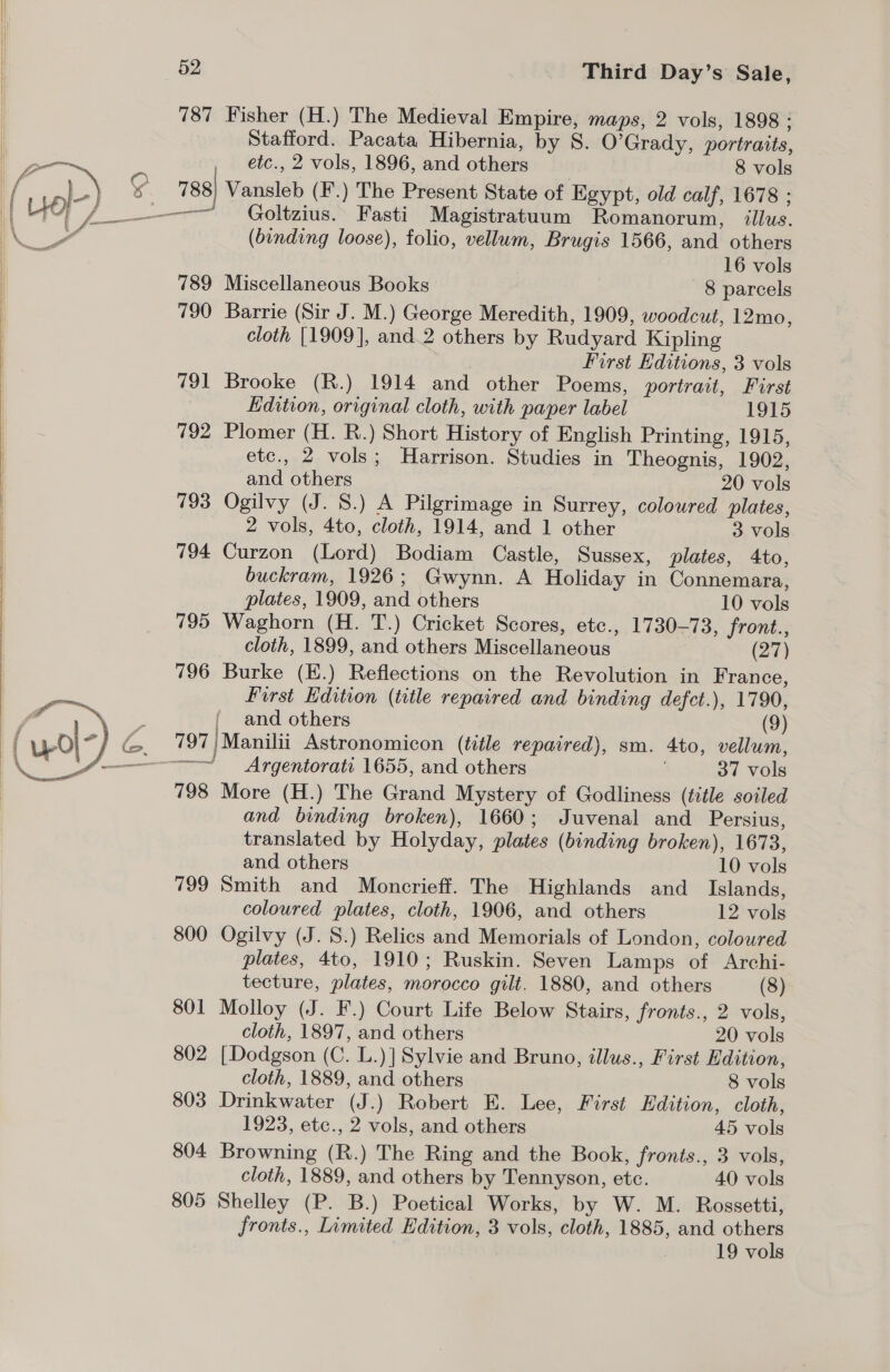   52 Third Day’s Sale, 787 Fisher (H.) The Medieval Empire, maps, 2 vols, 1898 : Stafford. Pacata Hibernia, by 8. O’Grady, portraits, etc., 2 vols, 1896, and others 8 vols 788 Vansleb (F.) The Present State of Egypt, old calf, 1678 ; —~ Goltzius. Fasti Magistratuum Romanorum, illus. (binding loose), folio, vellum, Brugis 1566, and others 16 vols 789 Miscellaneous Books 8 parcels 790 Barrie (Sir J. M.) George Meredith, 1909, woodcut, 12mo, cloth [1909], and 2 others by Rudyard Kipling First Editions, 3 vols 791 Brooke (R.) 1914 and other Poems, portrait, First Edition, original cloth, with paper label 1915 792 Plomer (H. R.) Short History of English Printing, 1915, etc., 2 vols; Harrison. Studies in Theognis, 1902, and others 20 vols 793 Ogilvy (J. 8.) A Pilgrimage in Surrey, coloured plates, 2 vols, 4to, cloth, 1914, and 1 other 3 vols 794 Curzon (Lord) Bodiam Castle, Sussex, plates, 4to, buckram, 1926; Gwynn. A Holiday in Connemara, plates, 1909, and others 10 vols 795 Waghorn (H. T.) Cricket Scores, etc., 1730-73, front., cloth, 1899, and others Miscellaneous (27) 796 Burke (E.) Reflections on the Revolution in France, First Edition (title repaired and binding defct.), 1790, / and others (9) 797 | Manilii Astronomicon (title repaired), sm. 4to, vellum, 798 More (H.) The Grand Mystery of Godliness (title soiled and binding broken), 1660; Juvenal and Persius, translated by Holyday, plates (binding broken), 1673, and others 10 vols 799 Smith and Moncrieff. The Highlands and Islands, coloured plates, cloth, 1906, and others 12 vols 800 Ogilvy (J. 8.) Relics and Memorials of London, coloured plates, 4to, 1910; Ruskin. Seven Lamps of Archi- tecture, plates, morocco gilt. 1880, and others (8) 801 Molloy (J. F.) Court Life Below Stairs, fronts., 2 vols, cloth, 1897, and others 20 vols 802 [Dodgson (C. L.)] Sylvie and Bruno, illus., First Edition, cloth, 1889, and others 8 vols 803 Drinkwater (J.) Robert E. Lee, First Edition, cloth, 1923, etc., 2 vols, and others 45 vols 804 Browning (R.) The Ring and the Book, fronts., 3 vols, cloth, 1889, and others by Tennyson, etc. 40 vols 805 Shelley (P. B.) Poetical Works, by W. M. Rossetti, fronts., Limited Edition, 3 vols, cloth, 1885, and others