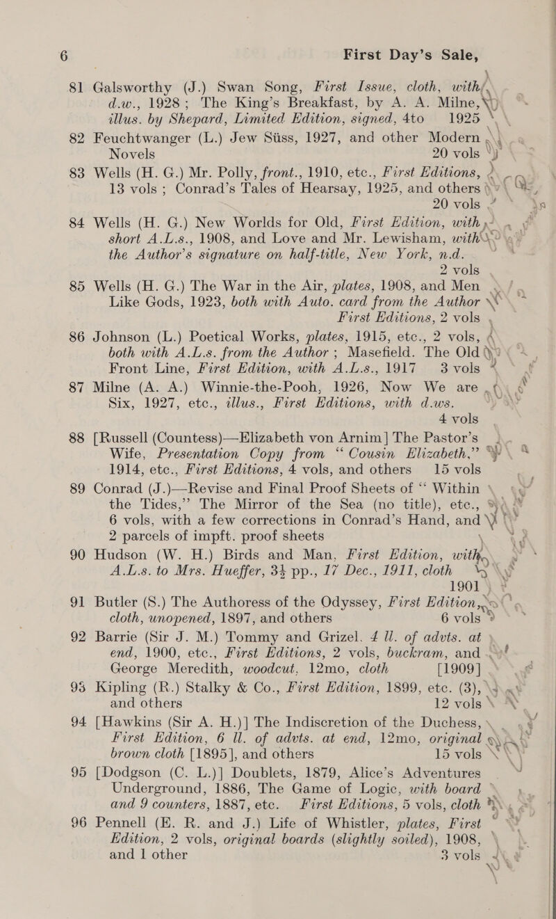 82 83 84 85 86 87 88 89 90 95 96 First Day’s Sale, Galsworthy (J.) Swan Song, Furst Issue, cloth, with/, d.w., 1928; The King’s Breakfast, by A. A. Milne NV illus. by Shepard, Inmited Edition, signed, 4to 1925 Feuchtwanger (L.) Jew Stss, 1927, and other Modern . Novels oi vole y Wells (H. G.) Mr. Polly, front., 1910, etc., Furst Hditions, 2. _ 13 vols ; Conrad’s Tales of Hearsay, 1925, and oie V7 4h Q , 20.vols ¢ ap Wells (H. G.) New Worlds for Old, First Edition, with XY . short A.L.s., 1908, and Love and Mr. Lewisham, WIR? oh the Author's signature on half-title, New York, n.d. os. 2 vols Wells (H. G.) The War in the Air, plates, 1908, and Men . / Like Gods, 1923, both with Auto. card from the Author We First Editions, 2 vols , Johnson (L.) Poetical Works, plates, 1915, etc., 2 vols, 4 both with A.L.s. from the Author ; Masefield. The Old \° Front Line, First Edition, with A.L.s.,1917 3 vols * Milne (A. A.) Winnie-the-Pooh, 1926, Now We are .(. ¢ Six, 1927, etc., cllus., First Editions, with d.ws. > ae 4 vols [Russell (Countess)—Elizabeth von Arnim | The Pastor's }. Wife, Presentation Copy from ‘‘ Cousin Elizabeth,” -. * 1914, etc., First Editions, 4 vols, and others 15 vols ; Conrad (J.)—Revise and Final Proof Sheets of “ Within \ «@ the Tides,’ The Mirror of the Sea (no title), etc., 9° 6 vols, with a few corrections in Conrad’s Hand, and \ 2 parcels of impft. proof sheets ‘ Hudson (W. H.) Birds and Man, First Hdition, witie A.L.s. to Mrs. Hueffer, 34 pp., 17 Dec., 1911, cloth a ‘ t we - f 1901 | Butler (S.) The Authoress of the Odyssey, First Edition,. cloth, unopened, 1897, and others 6 ie ° Barrie (Sir J. M.) Tommy and Grizel. 4 ll. of advts. at \ _ end, 1900, etc., First Editions, 2 vols, buckram, and ..-' George Meredith, woodcut, 12mo, cloth [1909 ] Kipling (R.) Stalky &amp; Co., First Edition, 1899, etc. (3), \d«\ and others 12 vols\ &amp; [Hawkins (Sir A. H.)] The Indiscretion of the Duchess,\ | . &amp; First Edition, 6 Ul. of advts. at end, 12mo, original NAD brown cloth [1895], and others 15 vols \\ Y¥ [Dodgson (C. L.)] Doublets, 1879, Alice’s Adventures , Underground, 1886, The Game of Logic, with board ° and 9 counters, 1887, etc. First Editions, 5 vols, cloth Pennell (E. R. and J.) Life of Whistler, plates, First — Edition, 2 vols, original boards (slightly soiled), 1908, \ and 1 other 3 vols «Ve \ no ~