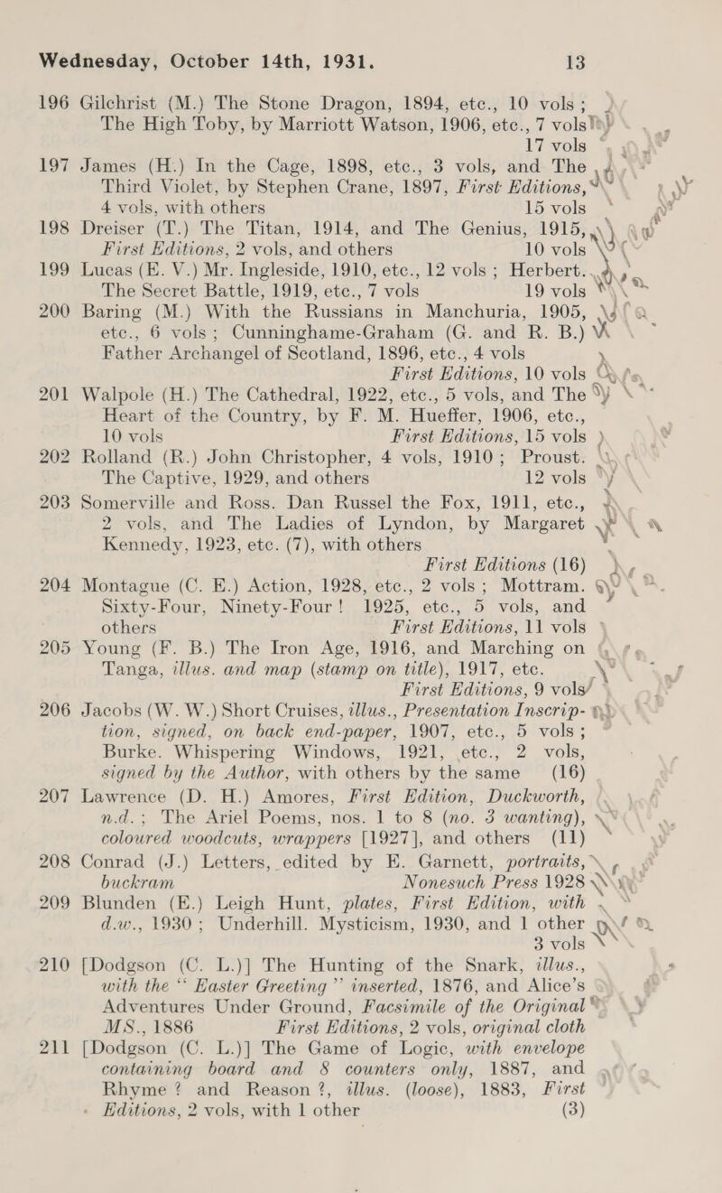 196 Gilchrist (M.) The Stone Dragon, 1894, etc., 10 vols; The High Toby, by Marriott Watson, 1906, etc., 7 vols! 17 vols — 197 James (H.) In the Cage, 1898, etc., 3 vols, and The ,4, Third Violet, by Stephen Crane, 1897, First Editions, \ 4 vols, with others 15 vols 198 Dreiser (T.) The Titan, 1914, and The Genius, 1915, \} vr First Editions, 2 vols, and others 10 vols 199 Lucas (E. V.) Mr. Ingleside, 1910, etc., 12 vols ; a The Secret Battle, 1919, etc., 7 vols 19 vols *\ 200 Baring (M.) With the Russians in Manchuria, 1905, \ etc., 6 vols; Cunninghame-Graham (G. and R. B. ) Y’ Father Archangel of Scotland, 1896, etc., 4 vols ‘ First Editions, 10 vols Qyfs, 201 Walpole (H.) The Cathedral, 1922, etc., 5 vols, and The *¥ \ * Heart of the Country, by F. M. Hueffer, 1906, etc., 10 vols First Editions, 15 vols ) 202 Rolland (R.) John Christopher, 4 vols, 1910; Proust. \ The Captive, 1929, and others 12 vols j 203 Somerville and Ross. Dan Russel the Fox, 1911, etc., y 2 vols, and The Ladies of Lyndon, by Margaret \¥ Kennedy, 1923, etc. (7), with others : First Editions (16) P 204 Montague (C. E.) Action, 1928, etc., 2 vols; Mottram. QY \' Sixty-Four, Ninety-Four! 1925, etc., 5 vols, and others First Editions, 11 vols ° 205 Young (F. B.) The Iron Age, 1916, and Marching on {| Tanga, lus. and map (stamp on title), 1917, etc. First Editions, 9 vols/ 206 Jacobs (W. W.) Short Cruises, tllus., Presentation Inscrip- ye tion, signed, on back end-paper, 1907, etc., 5 vols; Burke. Whispering Windows, 1921, .etc., 2 vols, signed by the Author, with others by the same (16) 207 Lawrence (D. H.) Amores, First Edition, Duckworth, n.d.; The Ariel Poems, nos. 1 to 8 (no. 3 wanting), \* coloured woodcuts, wrappers [1927], and others (11) ~° 208 Conrad (J.) Letters, edited by E. Garnett, portraits,» buckram Nonesuch Press 1928 \\ fy 209 Blunden (E.) Leigh Hunt, plates, First Edition, with 7 d.w., 1930; Underhill. Mysticism, 1930, and 1 other nw a), 3 vols \ 210 [Dodgson (C. L.)] The Hunting of the Snark, dllus., with the ‘* Easter Greeting ’’ inserted, 1876, and Alice’s Adventures Under Ground, Facsimile of the Original“ MS., 1886 First Editions, 2 vols, original cloth 211 [Dodgson (C. L.)] The Game of Logic, with envelope containing board and 8 counters only, 1887, and Rhyme ? and Reason ?, illus. (loose), 1883, Furst . Editions, 2 vols, with 1 other (3)