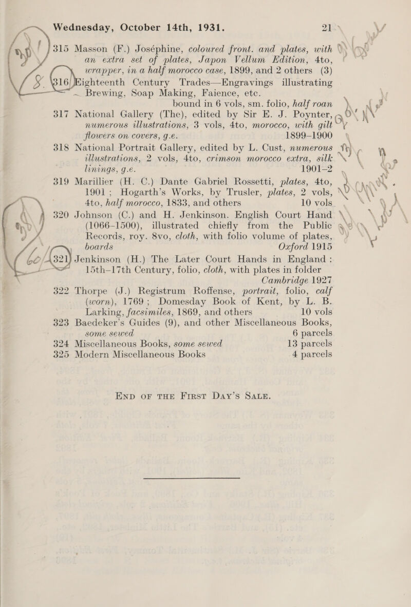   Wednesday, October 14th, 1931. 21. 315 Masson (F.) Joséphine, coloured front. and plates, with “ an extra set of plates, Japon Vellum Edition, Ato, _ Brewing, Soap Making, Faience, etc. ; bound in 6 vols, sm. folio, half roan), numerous illustrations, 3 vols, 4to, morocco, with gilt flowers on covers, g.e. 1899-1900 \ 318 National Portrait Gallery, edited by L. Cust, numerous tt 3 illustrations, 2 vols, 4to, crimson morocco extra, silk \ } \ linings, g.e. 1901-2 1901 ; Hogarth’s Works, by Trusler, plates, 2 vols, : 4to, half morocco, 1833, and others 10 vols. N3 320 Johnson (C.) and H. Jenkinson. English Court Hand \ \ (1066-1500), illustrated chiefly from the Public ae (\ , boards Oxford 1915 v {321 Jenkinson (H.) The Later Court Hands in England : —s =15th- iat Century, folio, cloth, with plates in folder Cambridge 1927 322 Thorpe (J.) Registrum Roffense, portrait, folio, calf (worn), 1769; Domesday Book of Kent, by L. B. Larking, facsimiles, 1869, and others 10 vols fs Baedeker’s Guides (9), and other Miscellaneous Books, some sewed 6 parcels 304 Miscellaneous Books, some sewed 13 parcels 325 Modern Miscellaneous Books 4 parcels END OF THE Frrst DaAy’s SALE.