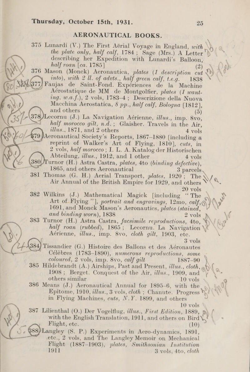AERONAUTICAL BOOKS. % 375 Lunardi (V.) The First Aérial Voyage in England, with. dO the plate only, half calf, 1784; Sage (Mrs.) A Letter My . describing her Expedition with Lunardi’s Balloon, = half roan [ca. 1785 | (2) Upp ‘ 376 Mason (Monck) Aeronautica, plates (1 description cut 0) vat i. into), with 2 ll. of advts. , half green calf, t.e.g. 1838 ; Slr) Faujas de Saint-Fond. Expériences de la Machine Aérostatique de MM de Montgolfier, plates (1 want- ing, w.a.f.), 2 vols, 1783-4 ; Descrizione della Nuova Macchina Nocoubaile, 8 pp., half calf, Bologna [1812],   4? \\_ and others (5) 7 JS L -\378/Lecornu (J.) La Navigation Aérienne, illus. , imp. 8vo, half morocco gilt, n.d. ; Glaisher. Travels in the Air, ulus., 1871, and 2 others 4 vols pol §79 )Acronaiutical ‘Society’ s Reports, 1867-1880 [including a “ reprint of Walker’s Art of Flying, 1810], cuts, in 2 vols, half morocco ; I. L. A. Katalog der Historischen J Abteilung. dllus.., 1912, and 1 other 4 vols > \380/Turnor (H.) Astra. Castra, plates, 4to (binding defective), 7 1865, and others Aeronautical 3 parcels 381 Thomas (G. H.) Aerial Transport, plates, 1920; The \ / a. Air Annual of the British Empire for 1929, and others SS. 20 vols . 382 Wilkins (J.) Mathematical Magick [including “ The \A Art of Flying ”’], portrait and engravings, 12mo, calf, ©) \ \s 1691, and Monck Mason’s Aeronautics, plates ( stained, a) - and binding worn), 1838 2 vols IN \i 383 Turnor (H.) Astra Castra, facsimile reproductions, 4to, \/ (a half roan (rubbed), 1865; Lecornu. La Navigation \* Aérienne, tllus., imp. 8vo, cloth gilt, 1903, ete. 3 vols By, 384) Tissandier (G.) Histoire des Ballons et des Aéronautes Célébres (1783- 1890), numerous reproductions, some . coloured, 2 vols, imp. 8vo, calf gilt 1887-90 } 385 Hildebrandt (A.) Airships, Past and Present, illus., cloth, at) P 1908 ; Berget. Conquest of the Air, illus., 1909, and) \* others similar 10 vols . 6 386 Means (J.) Aeronautical Annual for 1895-6, with the | Kpitome, 1910, ilus., 3 vols, cloth ; Chanute. Progress *),’ in Flying Machines, cuts, NOY. 1899, and others 10 vols 387 Lilienthal (O.) Der Vogelflug, illus., First Edition, 1889, with the English Translation, 1911, and others on Bind  Flight, etc. 8) Langley (S. P.) Experiments in Aero-dynamics, an ern etc., 2 vols, and The Langley Memoir on Mechanical Flight (1887- 1903), plates, Smithsonian Institution 1911 3 vols, 4to, cloth 