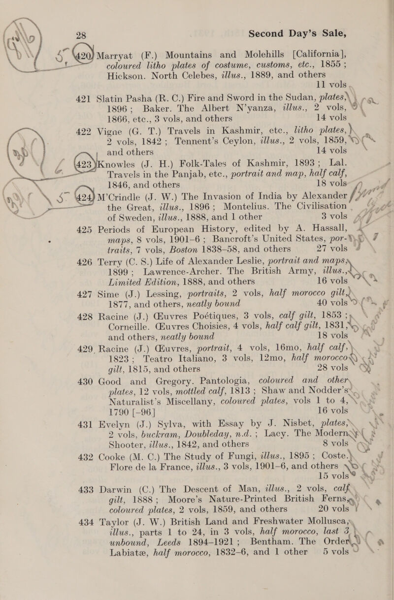 [d\o } 98 Second Day’s Sale, Lu. s (420 Marryat (F.) Mountains and Molehills [California ], \ t_—— , \ 4 coloured litho plates of costume, customs, etc., 1855 ; Hickson. North Celebes, illus., 1889, and others 11 vols 421 Slatin Pasha (R. C.) Fire and Sword in the Sudan, plates,\ Lng 1896; Baker. The Albert N’yanza, illus., 2 vols, vi 1866, etc., 3 vols, and others 14 vole —=* 422 Vigne (G. T.) Travels in Kashmir, etc., litho plates, ) i 2 vols, 1842; Tennent’s Ceylon, illus., 2 vols, 1859, )( and others 14 vols 423 Knowles (J. H.) Folk-Tales of Kashmir, 1893; Lal. at eee — Travels in the Panjab, etc., portrait and map, half calf, \ F 1846, and others 18 vols“) -_ 424) M’Crindle (J. W.) The Invasion of India by Alexander isha , the Great, illus., 1896; Montelius. The Civilisation, {9.9% of Sweden, tllus., 1888, and 1 other 3 vols A 425 Periods of European History, edited by A. Hassall, &amp;k ‘ maps, 8 vols, 1901-6 ; Bancroft’s United States, por-W, 7 traits, 7 vols, Boston 1838-58, and others 27 vols 4 426 Terry (C. 8.) Life of Alexander Leslie, portrait and mepN 1899: Lawrence-Archer. The British Army, tus... - Limited Edition, 1888, and others 16 vols * 427 Sime (J.) Lessing, portraits, 2 vols, half morocco Gilite ts 1877, and others, neatly bound 40 vols 9 (On 428 Racine (J.) Gluvres Poétiques, 3 vols, calf gilt, 1853 ;» \ Corneille. Gluvres Choisies, 4 vols, half calf gilt, 1831. \5.-.~ and others, neatly bound I8vols “&amp; , 429 Racine (J.) Giuvres, portrait, 4 vols, 16mo, half calf, \ sj 1823; Teatro Italiano, 3 vols, 12mo, half morocco cS gilt, 1815, and others 28 vols OG} 430 Good and Gregory. Pantologia, colowred and other, plates, 12 vols, mottled calf, 1813 ; Shaw and Nodder’s™. Naturalist’s Miscellany, colowred plates, vols 1 to 4, 1790 [-96] 16 vols 431 Evelyn (J.) Sylva, with Essay by J. Nisbet, plates \ 2 vols, buckram, Doubleday, n.d. ; Lacy. The Modern ey ta   Ps) % a = Shooter, zllus., 1842, and others 8 vols “«Y 432 Cooke (M. C.) The Study of Fungi, tllus., 1895 ; Coste.) ae Flore de la France, tllus., 3 vols, 1901-6, and others Dy | < 15 vols® &amp;S 433 Darwin (C.) The Descent of Man, zllus., 2 vols, calf. gilt, 1888; Moore’s Nature-Printed British Ferns. coloured plates, 2 vols, 1859, and others 20 vols ¥ * ’ 434 Taylor (J. W.) British Land and Freshwater Mollusca, illus., parts 1 to 24, in 3 vols, half morocco, last af Fs unbound, Leeds 1894-1921; Bentham. The Orden), if o