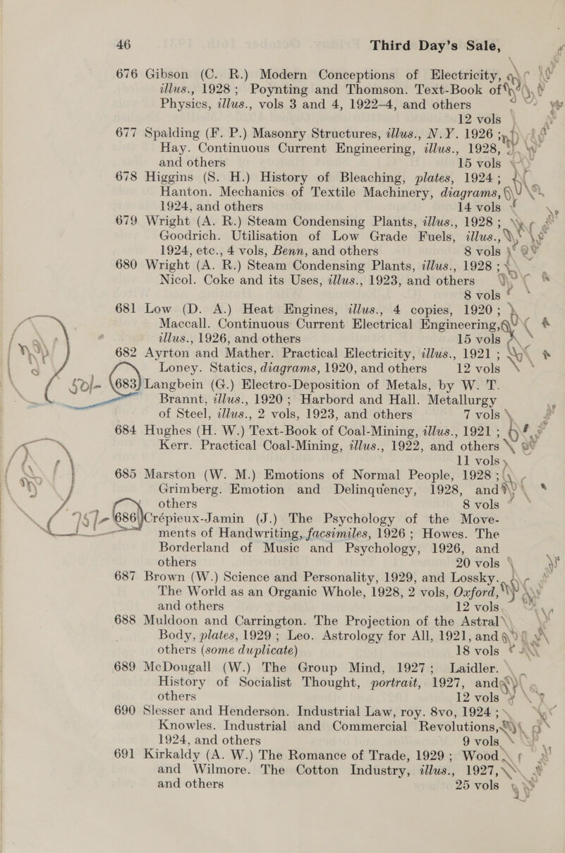  676 Gibson (C. R.) Modern Conceptions of Electricity, eC illus., 1928; Poynting and Thomson. Text-Book ofty?\\ Physics, illus., vols 3 and 4, 1922-4, and others Ju whe oe 12 vols Ny 677 Spalding (F. P.) Masonry Structures, illus., N.Y. 1926; iM ta Hay. Continuous Current Engineering, illus., 1928, ° Ng? 678 Higgins (S. H.) History of Bleaching, plates, 1924; i° Hanton. Mechanics of Textile Machinery, diagrams, gle 1924, and others 14 vols * ni 679 Wright (A. R.) Steam Condensing Plants, tllus., 1928; \\» ¢ AS Goodrich. Utilisation of Low Grade Fuels, illus. AS Ve 1924, etc., 4 vols, Benn, and others 8 vols \° @F 680 Wright (A. R.) Steam Condensing Plants, illus., 1928 ; \; ; Nicol. Coke and its Uses, illus., 1923, and oben: wr ® 8 vols . j 681 Low (D. A.) Heat Engines, illus., 4 copies, 1920; \ Maccall. Continuous Current Electrical Engineering, X ( 682 Ayrton and Mather. Practical Electricity, illus., 1921 ; ; A > 83) Langbein (G.) Electro-Deposition of Metals, by W. T. Brannt, illus., 1920; Harbord and Hall. Metallurgy of Steel, illus., 2 vols, 1923, and others 7 vols hes 684 Hughes (H. W.) Text-Book of Coal-Mining, tllus., 1921 ; Kerr. Practical Coal-Mining, illus., 1922, and oe Oe sy 11 vols ) 685 Marston (W. M.) Emotions of Normal People, 1928 ; Grimberg. Emotion and Delinquency, 1928, and iY bs x others S.vols << yCrépieux-Jamin (J.) The Psychology of the Meer * ments of Handwriting, facsimiles, 1926 ; Howes. The Borderland of Music and Psychology, 1926, and others 20 vols ‘ VF 687 Brown (W.) Science and Personality, 1929, and Lossky. ¢ The World as an Organic Whole, 1928, 2 vols, Ozford, ANG, Ye and others 12 vols 688 Muldoon and Carrington. The Projection of the Astral» Body, plates, 1929 ; Leo. Astrology for All, 1921, and 9). others (some duplicate) 18 vols ¢ 2 At 689 McDougall (W.) The Group Mind, 1927; Laidler. \ _ History of Socialist Thought, portrait, 1927, andy) | others 12 vols ¥ \¥ 690 Slesser and Henderson. Industrial Law, roy. 8vo, 1924 ; x ¢ Knowles. Industrial and Commercial Revolutions vy 1924, and others 9 vols. * : 691 Kirkaldy (A. W.) The Romance of Trade, 1929 ; Wood \ AN) and Wilmore. The Cotton Industry, allus., 1997, 2 ae and others 25 vols yw 43 ~