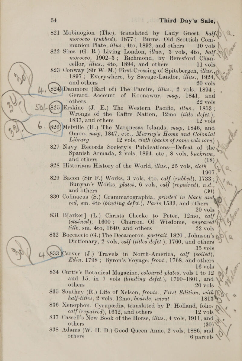 821 Mabinogion (The), translated by Lady Guest, hap) 2 morocco (rubbed), 1877; Burns. Old Scottish Com- munion Plate, alus., Ato, 1892, and others 10 vols } J 822 Sims (G. R.) Living London, illus., 3 vols, 4to, half »f y morocco, 1902-3 ; Richmond, by Beresford Chan- » cellor, illus., 4to, 1894, and others 11 vols e 823 Conway (Sir W. M. ) First Crossing of Spitsbergen, ilus.,q °° 1897 ; Everywhere, by Savage-Landor, illus., 1924,\9/  and others 20 vols i 824)\Danmore (Karl of) The Pamirs, illus., 2 vols, 1894 ; XY eo ~~~ Gerard. Account of Koonawur, map, 1841, and  | wr) others 22 vols , . SOf- (20) Brskine (J. HK.) The Western Pacific, illus., 1853 ; | Xe Wrongs of the Cafire Nation, 12mo (title defct.), 1837, and others 12 vols Cb 26 petal (H.) The Marquesas Islands, map, 1846, and Omoo, map, 1847, etc., Murray’s Home and Colonial R Library 12 vols, cloth (backs of some vols torn), 827 Navy Records Society’s Publications—Defeat of the J : Spanish Armada, 2 vols, 1894, etc., 8 vols, buckram, **  and others (18) } | 828 Historians History of the World, illus., 25 vols, cloth O ( LOOT ys | 829 Bacon (Sir F.) Works, 3 vols, 4to, calf (rubbed), 1733 ‘\y Bunyan’s Works, plates, 6 vols, calf (repaired), n.d., \\ | and others (30) \ 830 Colinaeus (S.) Grammatographia, printed in black ano £ red, sm. 4to (binding defct.), Paris 1533, and others 20 vols. » 831 Blarker] (L.) Christs Checke to Peter, 12mo, calf (\\ (stained), 1600; Charron. Of Wisdome, engraved ye      title, sm. 4to, 1640, and others 22 vols “| — _ $32 Boccaccio (G.) The Decameron, portrait, 1820 ; Johnson’s ny \ &amp; | 7 ~ \ Dictionary, 2 vols, calf (titles defct.), 1760, ‘and others | 35 vols d}Carver (J.) Travels in North-America, calf (soiled), Edin. 1798 ; Byron’s Voyage, front., 1768, and others i 16 vols \ g i $34 Curtis’s Poisnieal Magazine, coloured mer vols 1 to 12 Ys . | and 15, in 7 vols (binding defct.), 1790-1801, and others 20 vols 835 Southey (R.) Life of Nelson, fronts., First Edition, with Vy half-titles, 2 vols, 12mo, boards, uncut 1813% 836 Xenophon. Cyrupeedia, translated by P. Holland, folio, f calf ( (repaired), 1632, and others 12 vols \® ie 837 Cassell’s New Book of the Horse, illus., 4 vols, 1911, SON ? | others | 338 Adams (W. H. D.) Good Queen Anne, 2 vols, 1886, ee » / | others 6 parcels \\  nM ® a