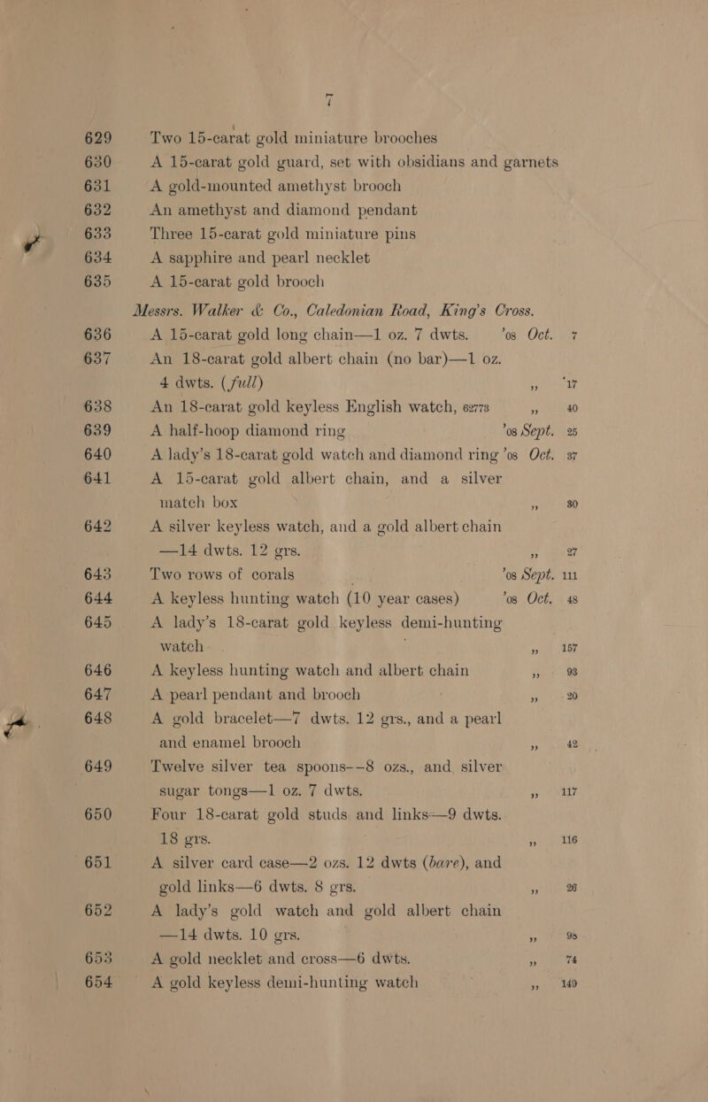 ~ ‘ Two 15-carat gold miniature brooches A 15-carat gold guard, set with obsidians and garnets A gold-mounted amethyst brooch An amethyst and diamond pendant Three 15-carat gold miniature pins A sapphire and pearl necklet A 15-carat gold brooch A 15-carat gold long chain—1 oz. 7 dwts. os. Oct. An 18-carat gold albert chain (no bar)—1 oz. 4 dwts. ( fuil) y An 18-carat gold keyless English watch, 62773 5 A half-hoop diamond ring ’os Sept. A lady’s 18-carat gold watch and diamond ring ’os Oct. A 15-carat gold albert chain, and a silver match box Ad A silver keyless watch, and a gold albert chain —14 dwts. 12 grs. ‘ Two rows of corals os Sept. A keyless hunting watch (10 year cases) os. Oct. A lady’s 18-carat gold keyless demi-hunting watch » A keyless hunting watch and albert chain ane A pearl pendant and brooch : # A gold bracelet-—7 dwts. 12 grs., and a pearl and enamel brooch 8 Twelve silver tea spoons-—8 ozs., and. silver sugar tongs—l oz. 7 dwts. , Four 18-carat gold studs and links-—9 dwts. 18 ers. | r» A silver card case—2 ozs. 12 dwts (dare), and gold hnks—6 dwts. 8 grs. : A lady’s gold watch and gold albert chain —14 dwts. 10 grs. | ' A gold necklet and cross—6 dwts. M A gold keyless demi-hunting watch fs 30 117 116 26 9 74 149