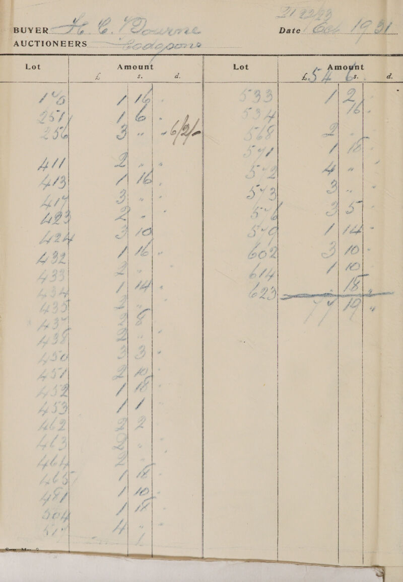  a seit tore Ys “ ‘BUYER. Jp AUCTIONEERS 