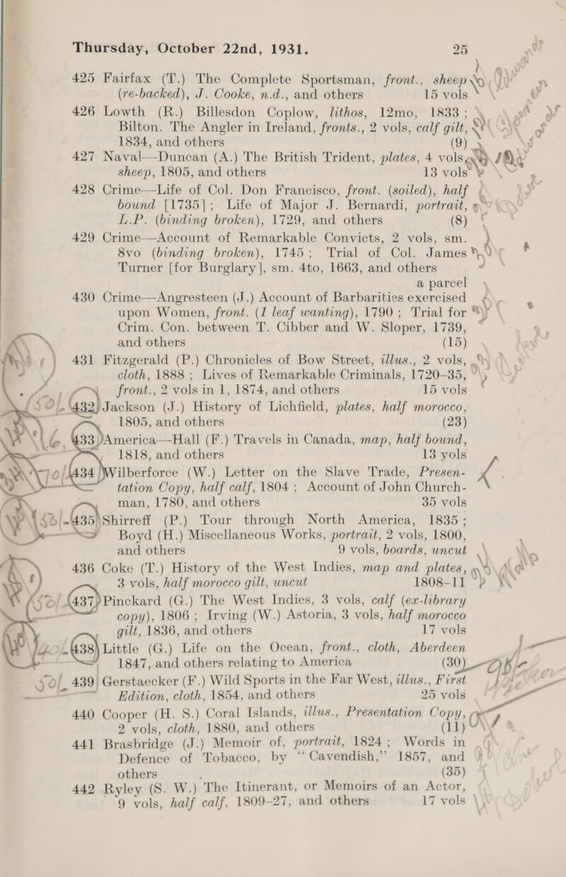 425 Fairfax (T.) The Complete Sportsman, front., sheen yo ) a (re-backed), J. Cooke, n.d., and others 15 vols * \' 426 Lowth (R.) Billesdon Coplow, lithos, 12mo, 1833 ; \ oe yy Bilton. The Angler in Ireland, fronts., 2 vols, calf a NYG 1834, and others 427 Naval—Duncan (A.) The British Trident, plates, 4 a AN 1.) sheep, 1805, and others 13 vole | ay 428 Crime—Life of Col. Don Francisco, front. (soiled), half ¢ J bound [1735]; Life of Major J. Bernardi, portrait, av \Y L.P. (binding broken), 1729, and others (sy. * 429 Crime-—Account of Remarkable Convicts, 2 vols, sm. \, 8vo (binding broken), 1745; ‘Trial of Col. James hi ‘ Turner [for Burglary], sm. Ato, 1663, and others ‘ a parcel 430 Crime—Angresteen (J.) Account of Barbarities exercised P upon Women, front. (1 leaf wanting), 1790; Trial for ny Crim. Con. between T. Cibber and W. Sloper, 1789, and others (15) 431 Fitzgerald (P.) Chronicles of Bow Street, illus., 2 vols, ‘>, cloth, 1888 ; Lives of Remarkable Criminals, 1720- 35, ~' ? front., 2 vols in 1, 1874, and others 15 vols Jackson (J.) History of Lichfield, plates, half morocco, 1805, and others (23) JAmerica—Hall (F.) Travels in Canada, map, half bound, ., 1818, and others 13 vols é      ilberforce (W.) Letter on the Slave Trade, Presen- tation Copy, half calf, 1804 ; Account of John Church- ! man, 1780, and others 35 vols {2-493} shirre (P.) Tour through North America, 1835; ' Boyd (H.) Miscellaneous Works, portrait, 2 vols, 1800, and others 9 vols, boards, uncut \ Wo. 436 Coke (T.) History of the West Indies, map and plates, , 4 fr q's 3 vols, half morocco gilt, uncut 1808-11 “P ¥\ G37)Pinckard (G.) The West Indies, 3 vols, calf (ex-library mee copy), 1806 ; Irving (W.) Astoria, 3 vols, half morocco gilt, 1836, and others 17 vols (G.) Life on the Ocean, front., cloth, Aberdeen @ Little _ 1847, and others relating to America (30) 9 g Kk, z sy OL. 439, Gerstaecker (F.) Wild Sports in the Far West, illus., First 2 hae, —— Edition, cloth, 1854, and others 25 vols bb ae 440 Cooper (H. 8S.) Coral Islands, illus., Presentation Copy, 4x 7 2 vols, cloth, 1880, and others (11) 44] Brasbridge (J.) Memoir of, portrait, 1824; Words in .() Defence of Tobacco, by “* Cavendish,” 1857, and ) | others (35) 442 Ryley (S. W.) ‘The Itinerant, or Memoirs of an Actor, | 9 vols, half calf, 1809-27, and others 17 vols '
