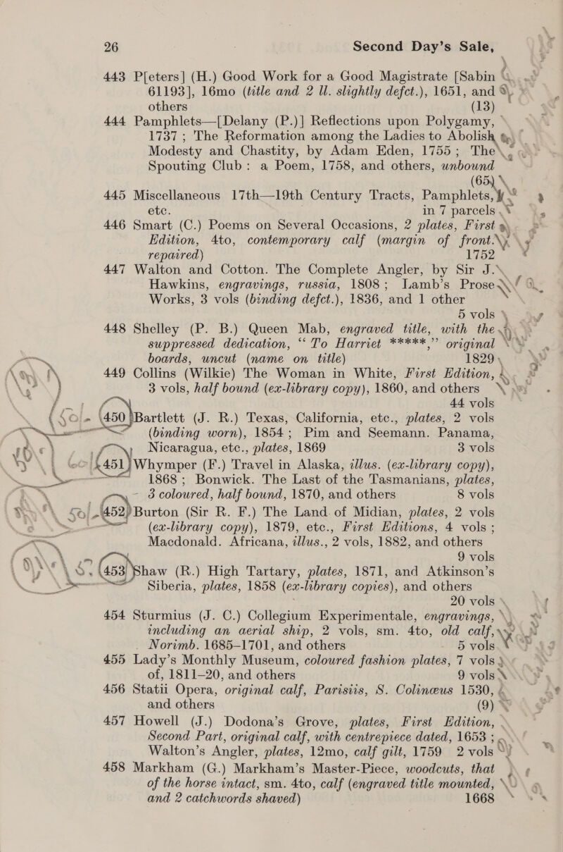 443 Peters] (H.) Good Work for a Good Magistrate [Sabin y others (13) 444 Pamphlets—| Delany (P.)] Reflections upon Polygamy, — 1737 ; The Reformation among the Ladies to Me Modesty and Chastity, by Adam Eden, 1755; The Spouting Club: a Poem, 1758, and others, unbound (65) * 445 Miscellaneous 17th—l9th Century Tracts, moe etc. in 7 parcels .% 446 Smart (C.) Poems on Several Occasions, 2 plates, First 9) repavred) | 447 Walton and Cotton. The Complete Angler, by Sir J.\ Works, 3 vols (binding defct.), 1836, and 1 other 5 vols \ 448 Shelley (P. B.) Queen Mab, engraved title, with the i suppressed dedication, “‘To Harriet *****,” original boards, uncut (name on title) 1829, 449 Collins (Wilkie) The Woman in White, First Edition, + AN; af , , “ . ¥ we r &amp; —“# (binding worn), 1854; Pim and Seemann. Panama, S'™, Nicaragua, etc., , plates, 1869 3 vols if 451 }Whymper (F.) Travel in Alaska, illus. (ex-library copy), —~—~ +1868; Bonwick. The Last of ‘the Tasmanians, plates, Axe coloured, half bound, 1870, and others 8 vols vay 5/452) Burton (Sir R. F.) The Land. of Midian, plates, 2 vols = (ex-library copy), 1879, etc., First Editions, 4 vols ; Macdonald. Africana, wlus., 2 vols, 1882, and others 9 vols haw (R.) High Tartary, plates, 1871, and Atkinson’s Siberia, plates, 1858 (ea-lbrary copies), and others 20 vols 454 Sturmius (J. C.) Collegium Bee hen ee engravings, \ including an aerial ship, 2 vols, sm. 4to, old calf, RY _ Norimb. 1685-1701, and others - § vols 455 Lady’s Monthly Museum, coloured fashion plates, 7 vols } of, 1811-20, and others 9 vols \ 456 Statii Opera, original calf, Parisiis, S. Colineus 1530, « and others (9) % 457 Howell (J.) Dodona’s Grove, plates, First Edition, . Second Part, original calf, with centrepiece dated, 1653 ; - Walton’s Angler, plates, 12mo, calf gilt, 1759 2 vols ©! 458 Markham (G.) Markham’s Master-Piece, woodcuts, that of the horse intact, sm. 4to, calf (engraved title mounted, \. and 2 catchwords shaved) 1668 *   ?