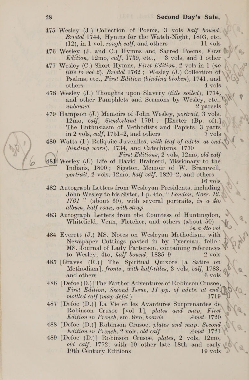 475 Wesley (J.) Collection of Poems, 3 vols half bound, Bristol 1744, Hymns for the Watch-Night, 1803, etc. (12), in 1 vol, rough calf, and others ll vols RU. 476 Wesley (J. and C.) Hymns and Sacred Poems, First - ©. Edition, 12mo, calf, 1739, etc., 3 vols, and 1 other .- . 477 Wesley (C.) Short Hymns, First Edition, 2 vols in 1 (no |. ae title to vol 2), Bristol 1762 ; Wesley (J.) Collection of \\v \, | Psalms, etc., First Edition (binding broken), 1741, and <*> others 4 vel. 478 Wesley (J.) Thoughts upon Slavery (tatle soiled), 1774, .. ¢ and other Pamphlets and Sermons by Wesley, etc.,)% t unbound 2 parcels © 479 Hampson (J.) Memoirs of John Wesley, portrait, 3 vols, 12mo, calf, Sunderland 1791; [Exeter (Bp. of).Jo The Enthusiasm of Methodists and Papists, 3 parts in 2 vols, calf, 1751-2, and others 7 wolg \ 480 Watts (I.) Reliquie Juveniles, with leaf of advts. at end Q4 © (binding worn), 1734, and Catechisms, 1730 XN’ First Editions, 2 vols, 12mo, old calf Indians, 1800; Sigston. Memoir of W. Bramwell, portrait, 2 vols, 12mo, half calf, 1820-2, and others 16 vols. | 482 Autograph Letters from Wesleyan Presidents, including \~ John Wesley to his Sister, 1 p. 4to, “‘ London, Novr. 12, 1761 ”’ (about 60), with several portraits, 7 a 4to album, half roan, with strap =” 483 Autograph Letters from the Countess of Huntingdon, © Whitefield, Venn, Fletcher, and others (about 50) My in a 4to vol ~~ 484 Everett (J.) MS. Notes on Wesleyan Methodism, with ). \ :\% Newspaper Cuttings pasted in by Tyerman, folio ; D\4 MS. Journal of Lady Patterson, containing references VS \ ¢ to Wesley, 4to, half bound, 1835-9 2 VOI 485 [Graves (R.)] The Spiritual Quixote [a Satire on Methodism], fronts., with half-titles, 3 vols, calf, 1783, gb a and others 6 vols iy ae 486 [Defoe (D.) |The Farther Adventures of Robinson Crusoe, First Edition, Second Issue, 11 pp. of advts. at end XO! mottled calf (map defect.) 1719 NS 487 [Defoe (D.)] La Vie et les Avantures Surprenantes de, |. , Robinson Crusoe [vol 1], plates and map, First’. 8 \%_ Edition in French, sm. 8vo, boards Amst 1920 \ © 488 [Defoe (D.)] Robinson Crusoe, plates and map, Second.) Kdition in French, 2 vols, old calf Amst.1721*% *™. 489 [Defoe (D.)] Robinson Crusoe, plates, 2 vols, 12mo, old calf, 1772, with 10 other late 18th and early (9 / 19th Century Editions 19 vols «