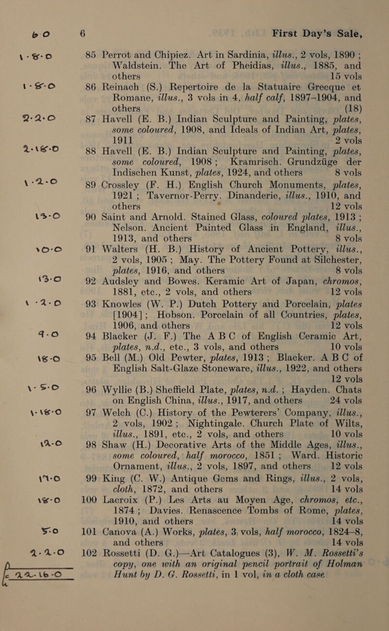 \:o-o ANWK-O 1(3-O 6 85 86 87 88 89 90 First Day’s Sale, Perrot and Chipiez. Art in Sardinia, illus., 2 vols, 1890 ; Waldstein. The Art of Pheidias, 2lws., 1885, and others 15 vols Reinach (S.) Repertoire de la Statuaire Grecque et Romane, tllus., 3 vols in 4, half calf, 1897-1904, and others (18) Havell (KE. B.) Indian Sculpture and Painting, plates, some coloured, 1908, and Ideals of Indian Art, plates, 1911 2 vols Havell (KE. B.) Indian Sculpture and Painting, plates, some coloured, 1908; Kramrisch. Grundztige der Indischen Kunst, plates, 1924, and others 8 vols Crossley (F. H.) English Church Monuments, plates, 1921 ; Tavernor-Perry. Dinanderie, tJlus., 1910, and others 7 | 12 vols Saint and Arnold. Stained Glass, coloured plates, 1913 ; Nelson. Ancient Painted Glass in England, illus., 1913, and others 8 vols 2 vols, 1905; May. The Pottery Found at Silchester, plates, 1916, and others 8 vols Audsley and Bowes. Keramic Art of Japan, chromos, 1881, etc., 2 vols, and others 12 vols Knowles (W. P.) Dutch Pottery and Porcelain, plates [1904]; Hobson. Porcelain of all Countries, plates, 1906, and others 12 vols Blacker (J. F.) The ABC of English Ceramic Art, plates, n.d., etc., 3 vols, and others 10 vols English Salt-Glaze Stoneware, wlws., 1922, and others 12 vols Wyllie (B.) Sheffield Plate, plates, n.d.; Hayden. Chats on English China, illws., 1917, and others 24 vols Welch (C.) History of the Pewterers’ Company, illus., 2 vols, 1902; Nightingale. Church Plate of Wilts, illus., 1891, etc., 2 vols, and others 10 vols Shaw (H.) Decorative Arts of the Middle Ages, illws., some coloured, half morocco, 1851; Ward. Historic Ornament, illus., 2 vols, 1897, and others 12 vols King (C. W.) Antique Gems and Rings, illus., 2 vols, cloth, 1872, and others 14 vols Lacroix (P.) Les Arts au Moyen Age, chromos, etc., 1874; Davies. Renascence Tombs of Rome, plates, 1910, and others 14 vols Canova (A.) Works, plates, 3, vols, half morocco, 1824-8, and others 14 vols Rossetti (D. G.)—Art Catalogues (3), W. M. Rossetti’s copy, one with an original pencil portrait of Holman Hunt by D. G. Rossetti, in 1 vol, in a cloth case