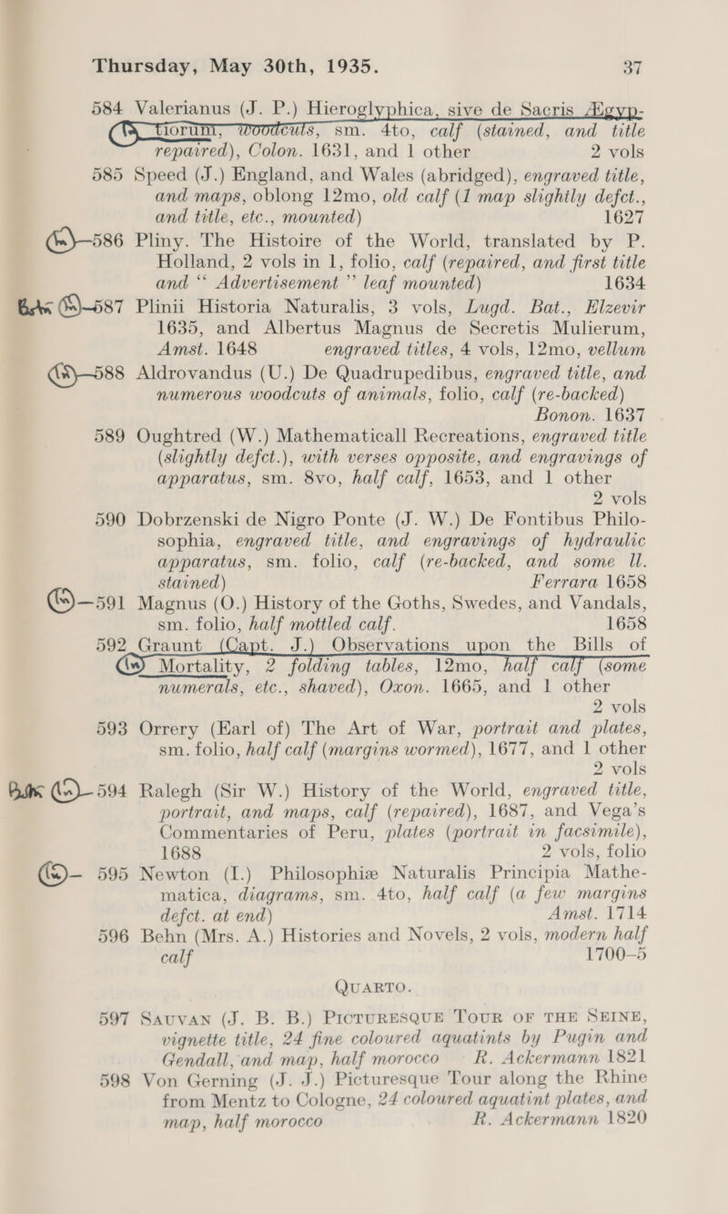    Cuts, , calf (stained, and Title repatred), Colon. 1631, and 1 other 2 vols 585 Speed (J.) England, and Wales (abridged), engraved title, and maps, oblong 12mo, old calf (1 map slightly ei and title, etc., mounted) 1627 )—586 Pliny. The Histoits of the World, translated by P. Holland, 2 vols in 1, folio, calf (repaired, and first title and ‘* Advertisement ” leaf mounted) 1634 1635, and Albertus Magnus de Secretis Mulierum, Amst. 1648 engraved titles, 4 vols, 12mo, vellum G)—588 Aldrovandus (U.) De Quadrupedibus, engraved title, and numerous woodcuts of animals, folio, calf (re-backed) Bonon. 1637 589 Oughtred (W.) Mathematicall Recreations, engraved title (slightly defct.), with verses opposite, and engravings of apparatus, sm. 8vo, half calf, 1653, and 1 other 2 vols 590 Dobrzenski de Nigro Ponte (J. W.) De Fontibus Philo- sophia, engraved title, and engravings of hydraulic apparatus, sm. folio, calf (re-backed, and some Il.     stained) Ferrara 1658 ®_—591 Magnus (O.) History of the Goths, Swedes, and Vandals, sm. folio, half mottled calf. 1658 592 Graunt apt. J.) Observations upon the Bills of Mortality, 2 folding tables, 12mo, ha some numerals, etc., shaved), Oxon. 1665, and 1 other 2 vols 593 Orrery (Earl of) The Art of War, portrait and plates, sm. folio, half calf (margins wormed), 1677, and 1 other 2 vols portrait, and maps, calf (repaired), 1687, and Vega’s Commentaries of Peru, plates (portrait in facsimile), 1688 2 vols, folio (D- 595 Newton (I.) Philosophiz Naturalis Principia Mathe- matica, diagrams, sm. 4to, half calf (a few margins defct. at end) Amst. 1714 596 Behn (Mrs. A.) Histories and Novels, 2 vols, modern half calf 1700-5 QUARTO. 597 Sauvan (J. B. B.) ProruRESQUE TouR OF THE SEINE, vignette title, 24 fine coloured aquatints by Pugin and Gendall, and map, half morocco — R. Ackermann 1821 598 Von Gerning (J. J.) Picturesque Tour along the Rhine from Mentz to Cologne, 24 coloured aquatint plates, and map, half morocco R. Ackermann 1820