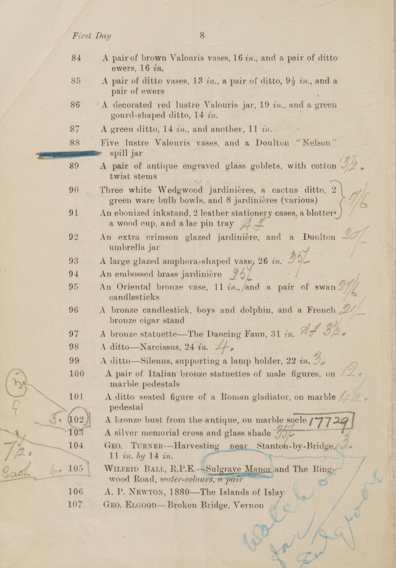     84 A pair of brown Valouris vases, 16 az., and a pair of ditto ewers, 16 27. 85 A pair of ditto vases, 13 in., a pair of ditto, 95 a., and a ‘ pair of ewers ; 86 “A decorated red lustre Valouris jar, 19 27., and a green gourd-shaped ditto, 14 a. oT A green ditto, 14 c., and another, 11 i. 88 Five lustre Valouris vases, and a Doulton “Nelson” spill jar Ba oe 89 A pair of antique engraved glass goblets, with cotton ~— , twist stems es , mee e 90). Three white Wedgwood jardinieres, a cactus ditto, 2 l th green ware bulb bowls, and 8 jardinicres (various) | of gL An ebonized inkstand, 2 leather ee ie cases, a blotter? ] a wood cup, and a lac pin tray es 92 An extra crimson glazed uaa and a Doulton “7. umbrella jar ary 93 A large glazed amphora-shaped vase, 26 in. &lt;&lt; Yor 94 An embossed brass jardiniere 95/ 95 An Oriental bronze vase, 11 in., /and a pair of swan 7%, candlesticks = 96 A bronze ‘candlestick, boys and dolphin, and a French DATA bronze cigar stand tt eee 97 A bronze statuette—The Dancing Faun, 31 in. “7 e¢/~# 98 A ditto—Narcissus, 24 in. tf. : 29 A ditto—Silenus, supporting a lamp holder, 22 ia. 7. 7 ee 100 A pair of Italian’ bronze statuettes of male figures, on /&lt; e Ly ; marble pedestals . uh A ditto seated figure of a Roman gladiator, on marble L Ns pedestal ; A bronze bust from the antique, on marble socle 17774) Ba AP A silver memorial cross and glass shade |e y eg GEO. ToRhnh ee ae _ neal, _Stanton- el Bridge ha oa © Sac Ll inby Be an, : ' Sects ‘ a 4 ’ ? 0, pf foe LOD WILFRID Batt, R.P.E. eSul rave Manor and The Ring- f a es wood Road, water-colours, @ wir a 106 A. P. Newton, 1880—The Islands of Islay 107 GEO. ELGoob—Broken Bridge, Vernon |. : } ot NP ge / x aa f f 4 2 f ‘ qs \