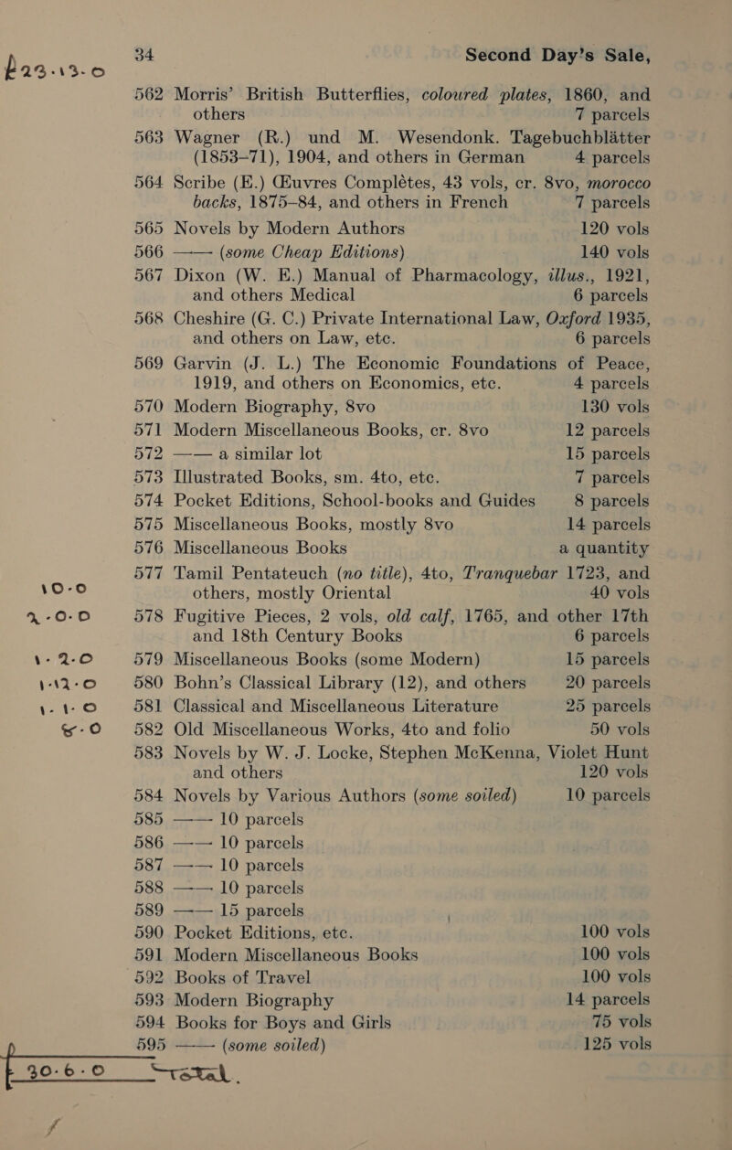 pas.i3.0 587 588 589 990 591 592 593 594 Second Day’s Sale, others 7 parcels Wagner (R.) und M. Wesendonk. Tagebuchblatter (1853-71), 1904, and others in German 4 parcels backs, 1875-84, and others in French 7 parcels Novels by Modern Authors 120 vols ) —— (some Cheap Editions) 140 vols Dixon (W. E.) Manual of Pharmacology, dllus., 1921, and others Medical 6 parcels 8 Cheshire (G. C.) Private International Law, Ozford 1935, and others on Law, etc. 6 parcels Garvin (J. L.) The Economic Foundations of Peace, 1919, and others on Economics, etc. 4 parcels Modern Biography, 8vo 130 vols Modern Miscellaneous Books, cr. 8vo 12 parcels —— a similar lot 15 parcels Illustrated Books, sm. 4to, etc. 7 parcels Pocket Editions, School-books and Guides 8 parcels Miscellaneous Books, mostly 8vo 14 parcels Miscellaneous Books a quantity Tamil Pentateuch (no title), 4to, Tranquebar 1723, and others, mostly Oriental 40 vols Fugitive Pieces, 2 vols, old calf, 1765, and other 17th and 18th Century Books 6 parcels Miscellaneous Books (some Modern) 15 parcels Bohn’s Classical Library (12), and others 20 parcels Classical and Miscellaneous Literature 25 parcels Old Miscellaneous Works, 4to and folio 50 vols Novels by W. J. Locke, Stephen McKenna, Violet Hunt and others 120 vols Novels by Various Authors (some soiled) 10 parcels ara .U parcels ——@ 10 parcels —— 10 parcels —— 10 parcels —— 15 parcels . Pocket Editions, etc. 100 vols Modern Miscellaneous Books 100 vols Books of Travel 100 vols Modern Biography 14 parcels Books for Boys and Girls 75 vols a