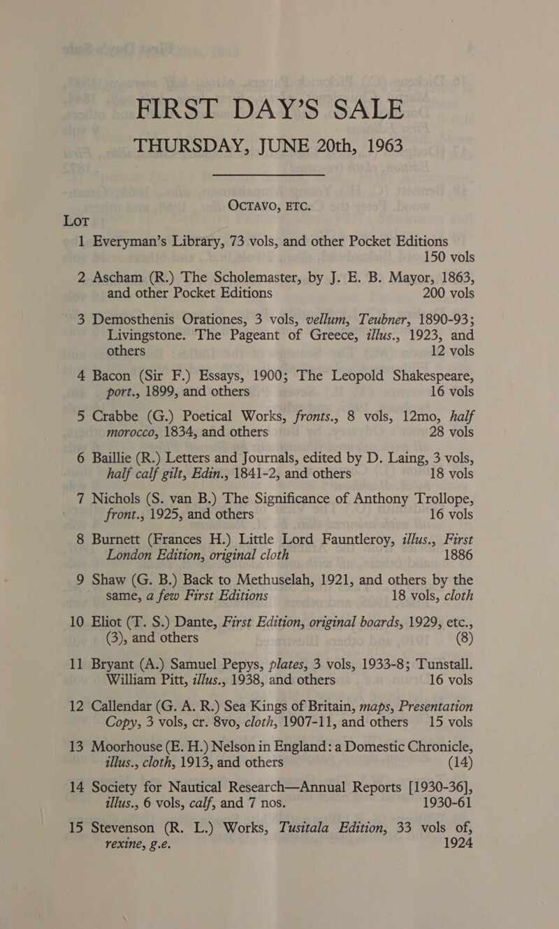 FIRST DAY’S SALE THURSDAY, JUNE 20th, 1963 OCTAVO, ETC. LOT 1 Everyman’s Library, 73 vols, and other Pocket Editions 150 vols 2 Ascham (R.) The Scholemaster, by J. E. B. Mayor, 1863, and other Pocket Editions 200 vols ~ 3 Demosthenis Orationes, 3 vols, vellum, Teubner, 1890-93; Livingstone. The Pageant of Greece, zllus., 1923, and others 12 vols 4 Bacon (Sir F.) Essays, 1900; The Leopold Shakespeare, port., 1899, and others 16 vols 5 Crabbe (G.) Poetical Works, fronts., 8 vols, 12mo, half morocco, 1834, and others 28 vols 6 Baillie (R.) Letters and Journals, edited by D. Laing, 3 vols, half calf gilt, Edin., 1841-2, and others 18 vols 7 Nichols (S. van B.) The Significance of Anthony Trollope, | front., 1925, and others 16 vols 8 Burnett (Frances H.) Little Lord Fauntleroy, zllus., First London Edition, original cloth 9 Shaw (G. B.) Back to Methuselah, 1921, and others by the same, a few First Editions 18 vols, cloth 10 Eliot (T. S.) Dante, First Edition, original boards, 1929, etc., (3), and others (8) 11 Bryant (A.) Samuel Pepys, plates, 3 vols, 1933-8; Tunstall. William Pitt, z//us., 1938, and others 16 vols 12 Callendar (G. A. R.) Sea Kings of Britain, maps, Presentation Copy, 3 vols, cr. 8vo, cloth, 1907-11, and others 15 vols 13 Moorhouse (E. H.) Nelson in England: a Domestic Chronicle, illus., cloth, 1913, and others (14) 14 Society for Nautical Research—Annual Reports [1930-36], illus., 6 vols, calf, and 7 nos. 1930-61 15 Stevenson (R. L.) Works, Tusitala Edition, 33 vols of, rexine, g.e. 1924