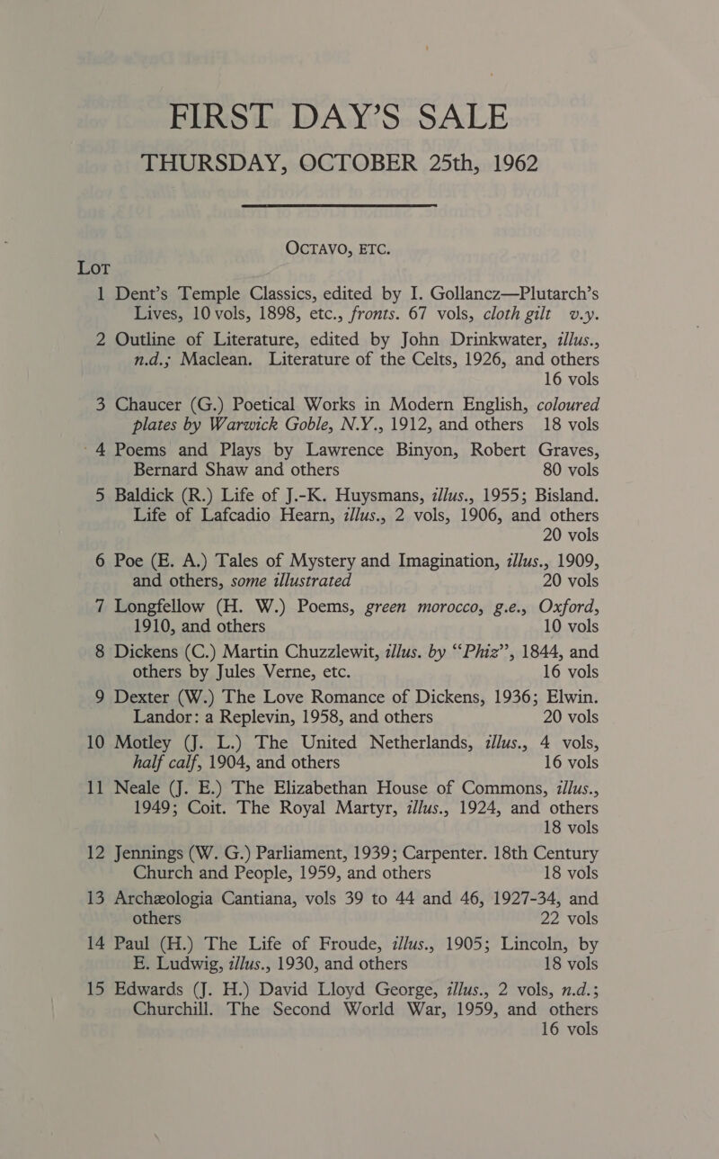 FIRST DAY’S SALE THURSDAY, OCTOBER 25th, 1962 OCTAVO, ETC. LOT 1 Dent’s Temple Classics, edited by I. Gollancz—Plutarch’s Lives, 10 vols, 1898, etc., fronts. 67 vols, cloth gilt v.y. 2 Outline of Literature, edited by John Drinkwater, llus., n.d.; Maclean. Literature of the Celts, 1926, and others 16 vols 3 Chaucer (G.) Poetical Works in Modern English, coloured plates by Warwick Goble, N.Y., 1912, and others 18 vols -~4 Poems and Plays by Lawrence Binyon, Robert Graves, Bernard Shaw and others 80 vols 5 Baldick (R.) Life of J.-K. Huysmans, z//us., 1955; Bisland. Life of Lafcadio Hearn, zllus., 2 vols, 1906, and others 20 vois 6 Poe (E. A.) Tales of Mystery and Imagination, z//us., 1909, and others, some illustrated 20 vols 7 Longfellow (H. W.) Poems, green morocco, g.e., Oxford, 1910, and others 10 vols 8 Dickens (C.) Martin Chuzzlewit, zllus. by “Phiz”’, 1844, and others by Jules Verne, etc. 16 vols 9 Dexter (W.) The Love Romance of Dickens, 1936; Elwin. Landor: a Replevin, 1958, and others 20 vols 10 Motley (J. L.) The United Netherlands, zllus., 4 vols, half calf, 1904, and others 16 vols 11 Neale (J. E.) The Elizabethan House of Commons, zllus., 1949; Coit. The Royal Martyr, zllus., 1924, and others 18 vols 12 Jennings (W. G.) Parliament, 1939; Carpenter. 18th Century Church and People, 1959, and others 18 vols 13 Archeologia Cantiana, vols 39 to 44 and 46, 1927-34, and others 22 vols 14 Paul (H.) The Life of Froude, zllus., 1905; Lincoln, by E. Ludwig, z/lus., 1930, and others 18 vols 15 Edwards (J. H.) David Lloyd George, illus., 2 vols, n.d.; Churchill. The Second World War, 1959, and others 16 vols