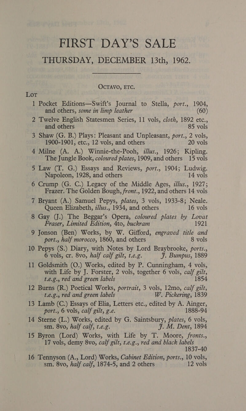 FIRST DAY’S SALE THURSDAY, DECEMBER 13th, 1962. OCTAVO, ETC. LoT 1 Pocket Editions—Swift’s Journal to Stella, port., 1904, and others, some in limp leather (60) 2 Twelve English Statesmen Series, 11 vols, cloth, 1892 etc., and others 85 vols 3 Shaw (G. B.) Plays: Pleasant and Unpleasant, port., 2 vols, 1900-1901, etc., 12 vols, and others 20 vols 4 Milne (A. A.) Winnie-the-Pooh, zllus., 1926; Kipling. The Jungle Book, coloured plates, 1909, and others 15 vols 5 Law (T. G.) Essays and Reviews, port., 1904; Ludwig. Napoleon, 1928, and others 14 vols 6 Crump (G. C.) Legacy of the Middle Ages, illus., 1927; Frazer. The Golden Bough, front., 1922, and others 14 vols 7 Bryant (A.) Samuel Pepys, plates, 3 vols, 1933-8; Neale. Queen Elizabeth, z//us., 1934, and others 16 vols 8 Gay (J.) The Beggar’s Opera, coloured plates by Lovat Fraser, Limited Edition, 4to, buckram 1921 9 Jonson (Ben) Works, by W. Gifford, engraved title and port., half morocco, 1860, and others 8 vols 10 Pepys (S.) Diary, with Notes by Lord Braybrooke, ports., 6 vols, cr. 8vo, half calf gilt, t.e.g. F. Bumpus, 1889 11 Goldsmith (O.) Works, edited by P. Cunningham, 4 vols, with Life by J. Forster, 2 vols, together 6 vols, calf gilt, t.e.g., red and green labels 1854 12 Burns (R.) Poetical Works, portrait, 3 vols, 12mo, calf gilt, t.e.g., red and green labels W. Pickering, 1839 13 Lamb (C.) Essays of Elia, Letters etc., edited by A. Ainger, port., 6 vols, calf gilt, g.e. 1888-94 14 Sterne (L.) Works, edited by G. Saintsbury, plates, 6 vols, sm. 8vo, half calf, t.e.g. J. M. Dent, 1894 15 Byron (Lord) Works, with Life by T. Moore, /fronts., 17 vols, demy 8vo, calf gilt, t.e.g., red and black labels 1837-40 16 Tennyson (A., Lord) Works, Cabinet Edition, ports., 10 vols, sm. 8vo, half calf, 1874-5, and 2 others 12 vols