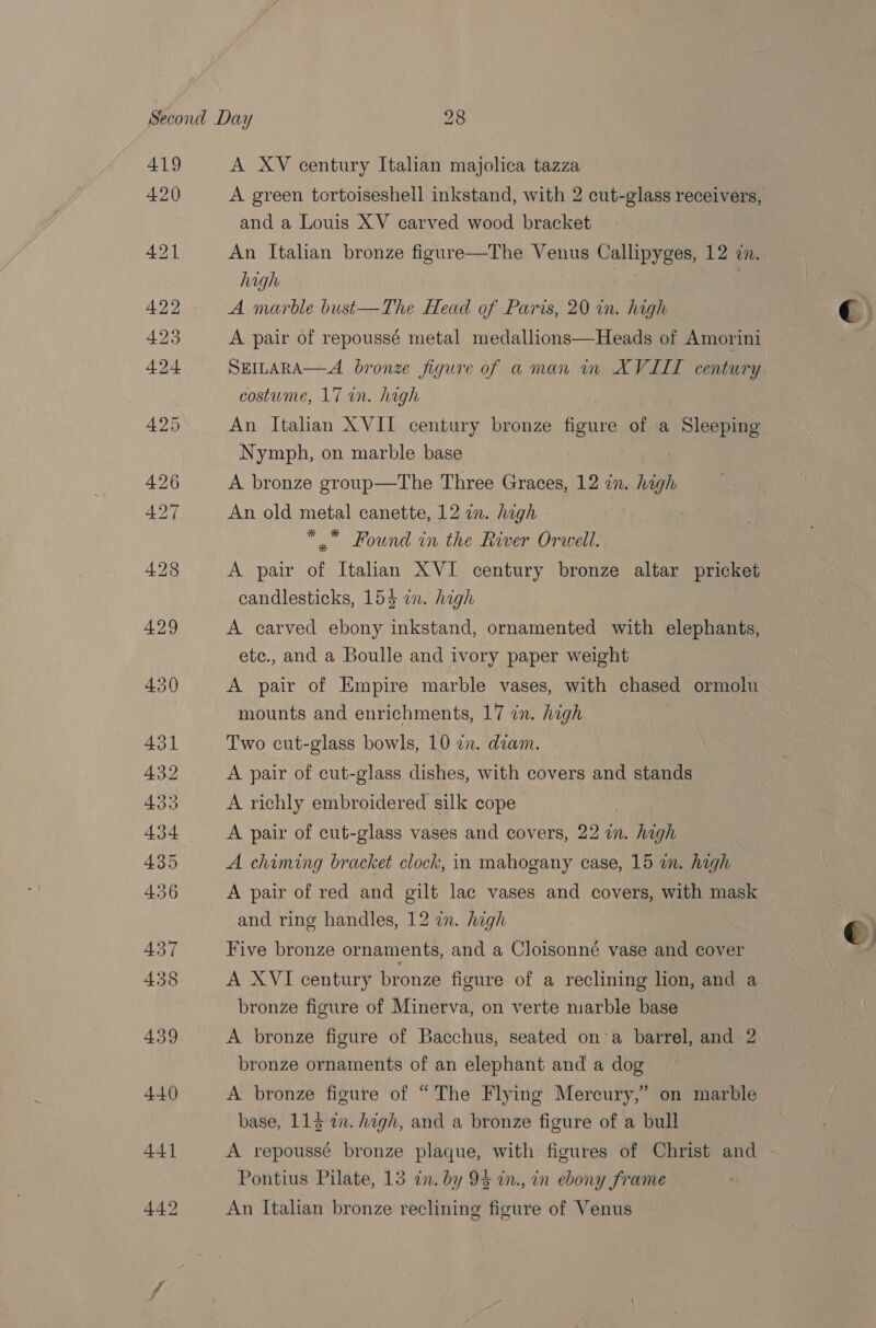 419 420 A XV century Italian majolica tazza A green tortoiseshell inkstand, with 2 cut-glass receivers, and a Louis XV carved wood bracket An Italian bronze figure—The Venus Callipyges, 12 in. high A marble bust—The Head of Paris, 20 in. high A pair of repoussé metal medallions—Heads of Amorini SEILARA—A. bronze figure of aman mm XVIII century costume, 17 in. high An Italhan XVII century bronze nets of a Sleeping Nymph, on marble base A bronze group—The Three Graces, 12 in. high An old metal canette, 12 an. high *” Found in the River Orwell. A pair of Italian XVI century bronze altar pricket candlesticks, 154 in. high A carved ebony inkstand, ornamented with elephants, etc., and a Boulle and ivory paper weight A pair of Empire marble vases, with chased ormolu mounts and enrichments, 17 in. high Two cut-glass bowls, 10 2. diam. A pair of cut-glass dishes, with covers and stands A richly embroidered silk cope A pair of cut-glass vases and covers, 22 an. high A chiming bracket clock, in mahogany case, 15 wm. high A pair of red and gilt lac vases and covers, with mask and ring handles, 12 a. high Five bronze ornaments, and a Cloisonné vase and cover A XVI century bronze figure of a reclining lion, and a bronze figure of Minerva, on verte marble base A bronze figure of Bacchus, seated on’a barrel, and 2 bronze ornaments of an elephant and a dog ) A bronze figure of “The Flying Mercury,” on marble base, 113 a. high, and a bronze figure of a bull A repoussé bronze plaque, with figures of Christ and Pontius Pilate, 13 in. by 93 in., in ebony frame An Italian bronze reclining figure of Venus