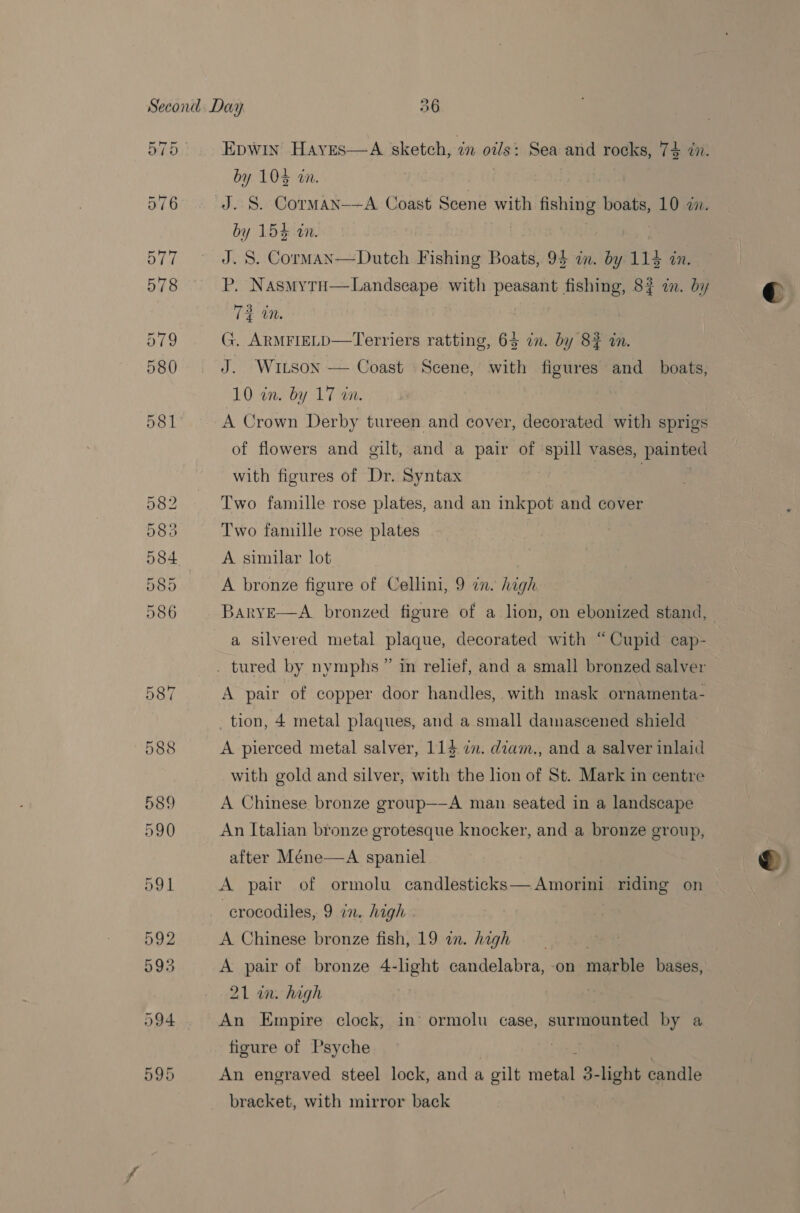 EpwWIn Hayvres—A sketch, in oils: Sea and rocks, 74 in. by 10% in. J. S. Cormax-—A Coast Scene with eae boats, 10 a. by 15-tn. J. S. Corman—Dutch Fishing Boats, 94 dn. by 114 a P. NasmytH—Landscape with peasant fishing, 8? in. by 2 in, G. ARMFIELD J. Witson — Coast Scene, with figures and boats, 10 in. by 17 wn. A Crown Derby tureen and cover, decorated with sprigs  Terriers ratting, 63 in. by 8% in. of flowers and gilt, and a pair of spill vases, painted with figures of Dr. Syntax : Two famille rose plates, and an inkpot and cover Two famille rose plates A similar lot A bronze figure of Cellini, 9 in. high a silvered metal plaque, decorated with “Cupid cap- A pair of copper door handles, with mask ornamenta- tion, 4 metal plaques, and a small damascened shield A pierced metal salver, 114 a. diam., and a salver inlaid with gold and silver, with the lon of St. Mark in centre A Chinese bronze group——A man seated in a landscape An Italian bronze grotesque knocker, and a bronze group, after Méne—A spaniel A pair of ormolu candlesticks—Amorini riding on A Chinese bronze fish, 19 an. high A pair of bronze 4-light candelabra, on marble bases, 21 in. hagh | An Empire clock, in ormolu case, surmounted by a figure of Psyche An engraved steel lock, and a . gilt reba 5-light candle bracket, with mirror back 