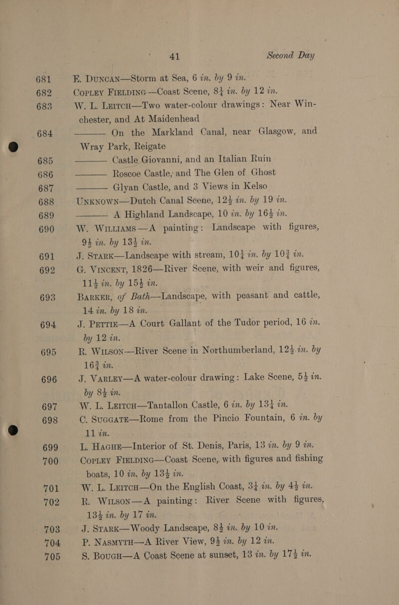 E. DuncAN—Storm at Sea, 6 in. by 9 a. Copley FIELDING-—Coast Scene, 84 im. by 12 im. W. L. LerrcH—Two water-colour drawings: Near Win- chester, and At Maidenhead On the Markland Canal, near Glasgow, and Wray Park, Reigate   Castle Giovanni, and an Italian Ruin Roscoe Castle, and The Glen of Ghost Glyan Castle, and 3 Views in Kelso Unknown—Dutch Canal Scene, 124 an. by 19 an. A Highland Landscape, 10 in. by 16% in. W. Witiurams—A_ painting: Landscape with figures, 94 in. by 134 in. J. STARK     Landscape with stream, 104 in. by 10% i. G. Vincent, 1826—River Scene, with weir and figures, 114 in. by 154 an. Barker, of Bath—Landscape, with peasant and cattle, 14 in. by 18 in. : J. Perriz—A Court Gallant of the Tudor period, 16 7n. by 12 in. R. Witson—River Scene in Northumberland, 123.a. by 163 in. J. Varteyv—A water-colour drawing: Lake Scene, 5% a. by 85 ™. |  CG. Suagate—Rome from the Pincio Fountain, 6 in. by 11 2. L. Hacue—lInterior of St. Denis, Paris, 13 in. by 9 am. CopLey Fretpinc—Coast Scene, with figures and fishing boats, 10 in. by 134 in. W. L. LerrcH—On the English Coast, 34 in. by 43 m. R. Witson—A painting: River Scene with figures, 134 in. by 17 an. J. SraRK— Woody Landscape, 84 an. by 10 2. P. Nasmyru—A River View, 94 in. by 12 an. S. Boucu—A Coast Scene at sunset, 13 in. by 175 wn.