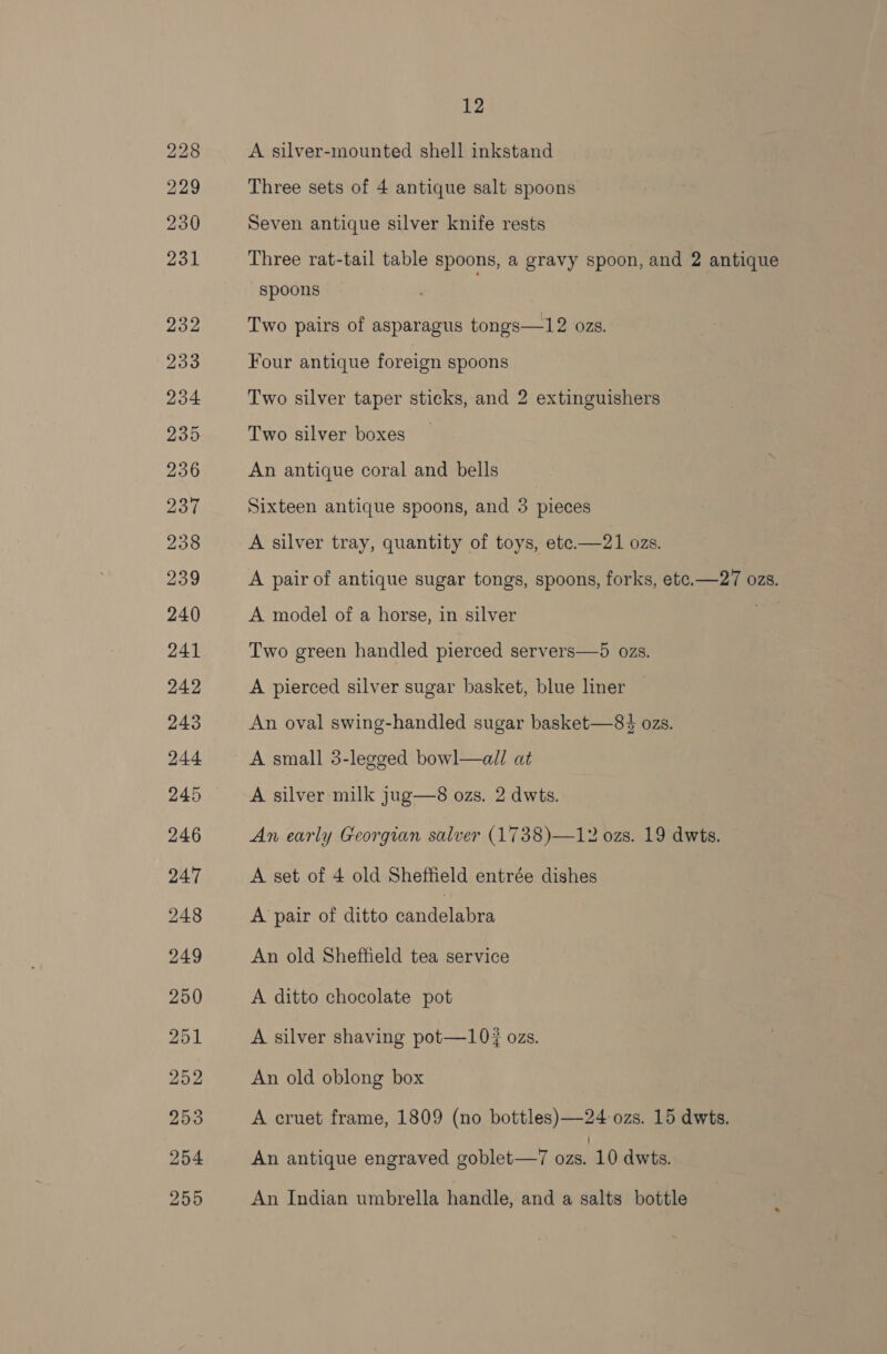 A silver-mounted shell inkstand Three sets of 4 antique salt spoons Seven antique silver knife rests Three rat-tail table spoons, a gravy spoon, and 2 antique spoons Two pairs of asparagus tongs—12 ozs. Four antique foreign spoons Two silver taper sticks, and 2 extinguishers Two silver boxes An antique coral and bells Sixteen antique spoons, and 3 pieces A silver tray, quantity of toys, ete.—21 ozs. A pair of antique sugar tongs, spoons, forks, ete.—27 ozs. A model of a horse, in silver rt Two green handled pierced servers—5 ozs. A pierced silver sugar basket, blue liner An oval swing-handled sugar basket—8¢ ozs. A small 3-legged bowl—all at A silver milk jug—8 ozs. 2 dwts. An early Georgian salver (1738)—12 ozs. 19 dwts. A set of 4 old Sheffield entrée dishes A pair of ditto candelabra An old Sheffield tea service A ditto chocolate pot A silver shaving pot—10# ozs. An old oblong box A cruet frame, 1809 (no bottles) —24 ozs. 15 dwts. An antique engraved goblet—7 ozs. 10 dwts. An Indian umbrella handle, and a salts bottle