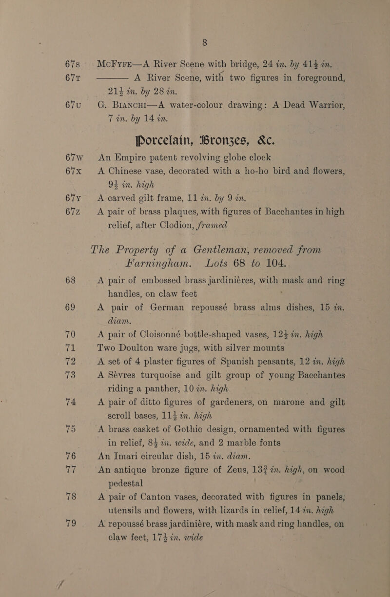 678 67T 67uU 67w 67x 67y 67Z 78 79 8 McFyre—A River Scene with bridge, 24 in. by 413 in. A River Scene, with two figures in foreground, 213 in. by 28 in. 7 G. BrancHI—A water-colour drawing: A Dead Warrior, 7 in. by 14 in.  Porcelain, Brongzes, Xe. An Empire patent revolving globe clock A Chinese vase, decorated with a ho-ho bird and flowers, 94 in. high A carved gilt frame, 11 an. by 9 wn. A pair of brass plaques, with figures of Bacchantes in high relief, after Clodion, framed Farningham. Lots 68 to 104. A pair of embossed brass jardinieres, with mask and ring handles, on claw feet A pair of German repoussé brass alms dishes, 15 zn. dian. | A pair of Cloisonné bottle-shaped vases, 124 in. high Two Doulton ware jugs, with silver mounts A set of 4 plaster figures of Spanish peasants, 12 in. high A Sevres turquoise and gilt group of young Bacchantes riding a panther, 10 a. high A pair of ditto figures of gardeners, on marone and gilt scroll bases, 113 in. high A brass casket of Gothic design, ornamented with figures in relief, 84 in. wide, and 2 marble fonts An Imari circular dish, 15 2. diam. An antique bronze figure of Zeus, 13% 7%. high, on wood pedestal | A pair of Canton vases, decorated with figures in panels, utensils and flowers, with lizards in relief, 14 in. high A repoussé brass jardiniére, with mask and ring handles, on claw feet, 174 in. wide