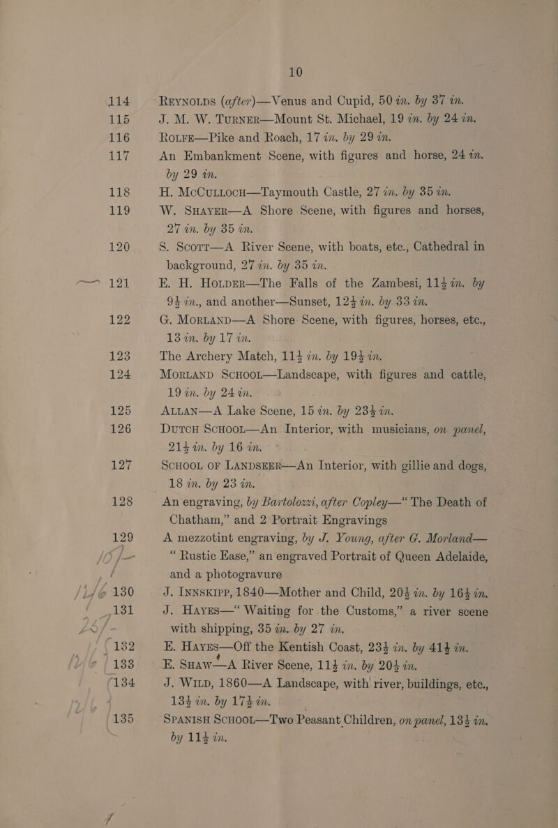 10 J. M. W. TurneER—Mount St. Michael, 19 in. by 24 an. Rotre—Pike and Roach, 17 in. by 29 wm. An Embankment Scene, with figures and horse, 24 2. by 29 in. | H. McCuLttoco—Taymouth Castle, 27 in. by 35 in. W. SHAYER—A Shore Scene, with figures and horses, 27 in. by 35 an. S. Scorr—A River Scene, with boats, etc., Cathedral in background, 27 in. by 35 in. E. H. Hotper—The Falls of the Zambesi, 114 %in. by 94 in., and another—Sunset, 123 in. by 33 2. | G. Mortanp—A Shore: Scene, with figures, horses, etc., 13 in. by 17 in. The Archery Match, 115 in. by 194 in. MorLanp ScHoot—Landscape, with figures and cattle, 19 wn. by 24m. ALLAN—A Lake Scene, 15 2n. by 234 in. DutcH ScHoot—An Interior, with musicians, on panel, 215 m. by 16 an. SCHOOL OF LANDSEER—An Interior, with gillie and dogs, 18 in. by 23 in. Chatham,” and 2 Portrait Engravings A mezzotint engraving, by J. Young, after G. Morland— “ Rustic Ease,” an engraved Portrait of Queen Adelaide, and a photogravure J. INNSkripp, 1840—Mother and Child, 204 in. by 164 in. J. Hayrs—“ Waiting for the Customs,” a river scene with shipping, 35 in. by 27 in. E. Base — Off the Kentish Coast, 234 in. by 414 in. E. SHaw-—-A River Scene, 114 in. by 204 an. J. WiLD, 1860—A Landscape, with river, buildings, ete., 134 in. by 174 in. SPANISH SCHOOL—Two Peasant. Children, on panel, 134 in.