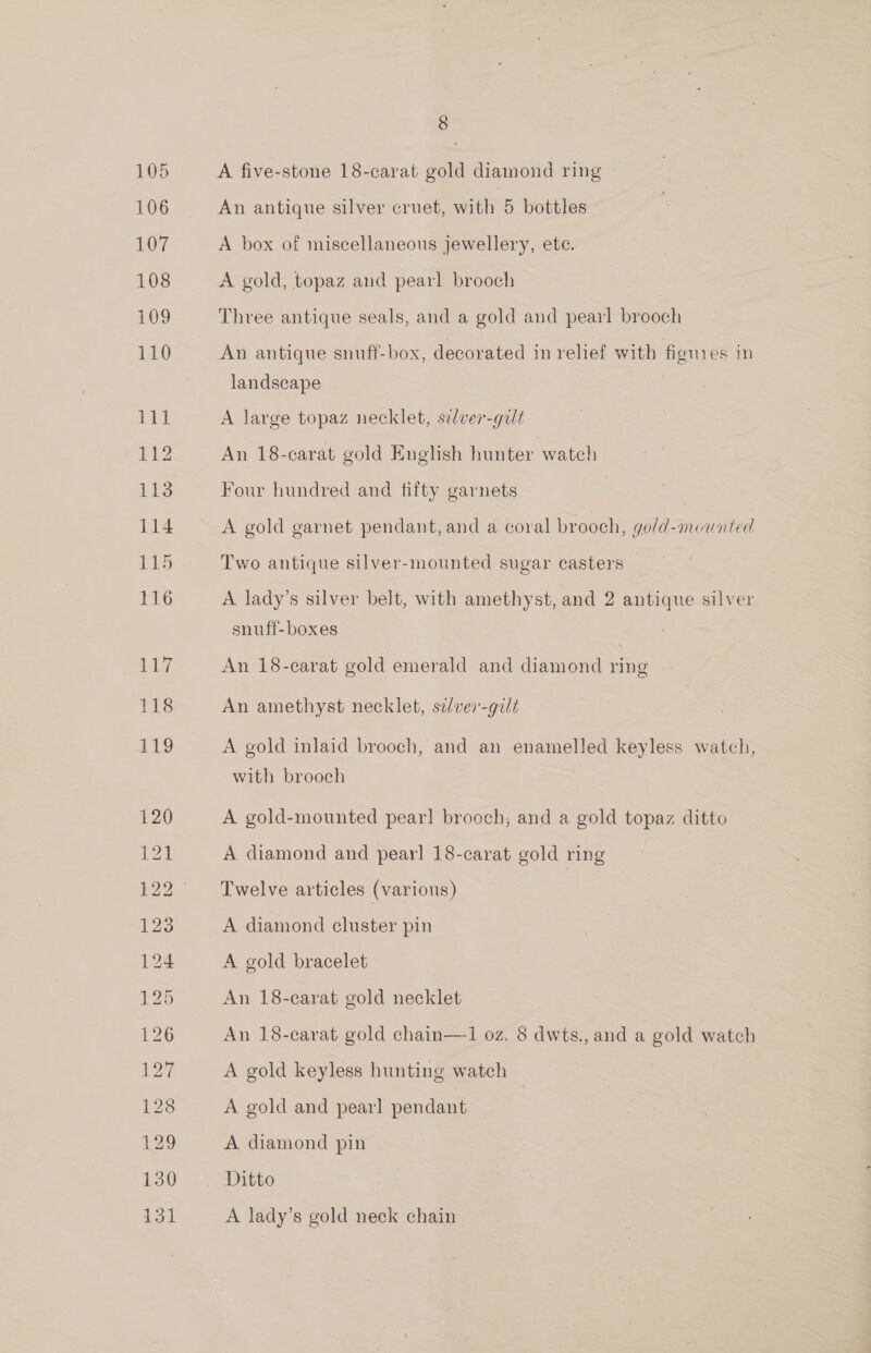 105 106 107 108 109 110 i, 112 113 114 115 116 Ly 118 119 £20 12k 122 123 124 125 126 127 128 ea) 130 131 8 A five-stone 18-carat gold diamond ring » An antique silver cruet, with 5 bottles A box of miscellaneous jewellery, ete. A gold, topaz and pearl brooch Three antique seals, and a gold and pearl brooch An antique snuff-box, decorated in relief with figures in landscape A large topaz necklet, silver-gult An 18-carat gold English hunter watch Four hundred and fifty garnets A gold garnet pendant, and a coral brooch, gold-mounted Two antique silver-mounted sugar casters A lady’s silver belt, with amethyst, and 2 antique silver snuff-boxes An 18-carat gold emerald and diamond ring An amethyst necklet, se/ver-galt A gold inlaid brooch, and an enamelled keyless watch, with brooch : ; A gold-mounted pearl brooch, and a gold topaz ditto A diamond and pearl 18-carat gold ring Twelve articles (various) A diamond cluster pin A gold bracelet An 18-carat gold necklet An 18-carat gold chain—1 oz. 8 dwts., and a gold watch A gold keyless hunting watch A gold and pearl pendant A diamond pin Ditto A lady’s gold neck chain