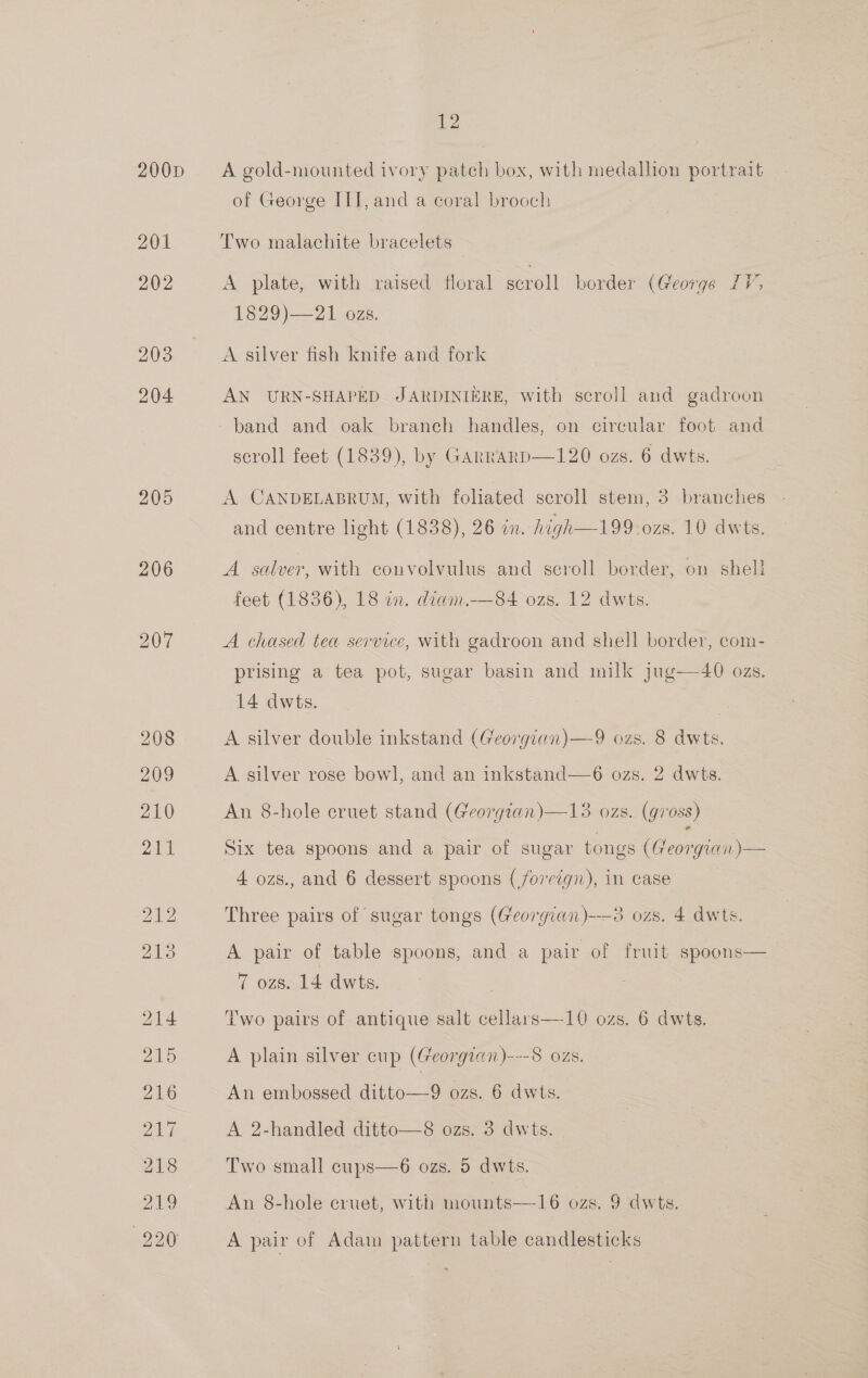 205 206 207 12 A gold-mounted ivory patch box, with medallion portrait of George III, and a coral brooch Two malachite bracelets A plate, with raised floral cove border (George IV, 1329) == 2 ears. A silver fish knife and fork AN URN-SHAPED JARDINIERE, with scroll and gadroon band and oak branch handles, on circular foot and scroll feet (1839), by Garrarp—120 ozs. 6 dwts. A CANDELABRUM, with foliated scroll stem, 3 branches and centre light (1838), 26 in. high—199.ozs. 10 dwts. A salver, with convolvulus and scroll border, on shell feet (1836), 18 in. diam.—84 ozs. 12 dwts. A chased tea. service, with gadroon and shell border, com- prising a tea pot, sugar basin and milk jug—40 ozs. 14 dwts. A silver double inkstand (Georgian)—9 ozs. 8 dwts. A silver rose bowl, and an inkstand—6 ozs. 2 dwts. An 8-hole cruet stand (@eorgian)—13 ozs. (gross) Six tea spoons and a pair of sugar tongs (Georgian)— 4 ozs., and 6 dessert spoons (foreign), in case Three pairs of sugar tongs (Georgian)--3 ozs. 4 dwts. A pair of table spoons, and a pair of fruit spoons—_ 7 ozs. 14 dwts. Two pairs of antique salt cellars—10 ozs. 6 dwts. A plain silver cup (Georgian)---8 ozs. An embossed ditto_® ozs. 6 dwts. A 2-handled ditto—8 ozs. 3 dwts. Two small cups—6 ozs. 5 dwts. An 8-hole cruet, with mounts—16 ozs. 9 dwts. A pair of Adam pattern table candlesticks