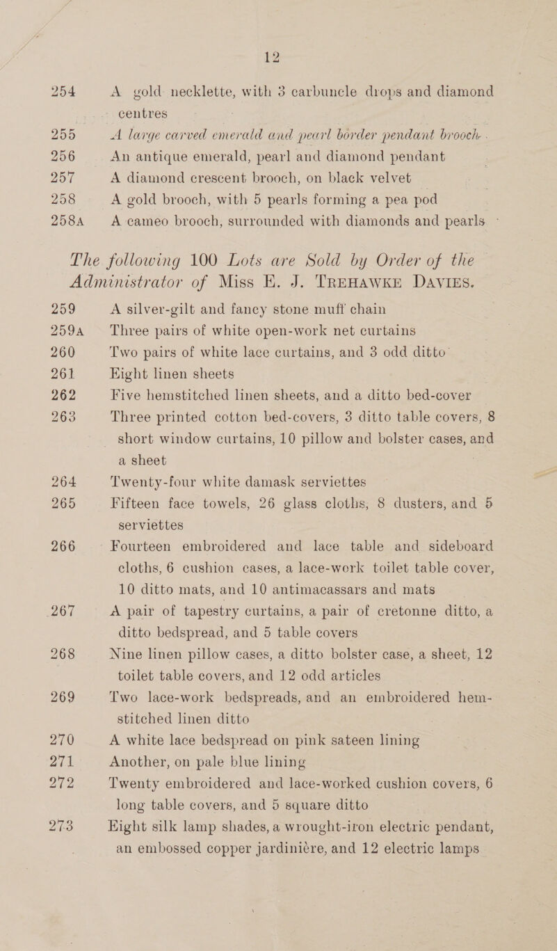258 258A 12 A gold necklette, with 3 carbuncle drops and diamond A large carved emerald and pearl border pendant brooch. An antique emerald, pearl and diamond pendant A diamond erescent brooch, on black velvet A gold brooch, with 5 pearls forming a pea pod A cameo brooch, surrounded with diamonds and pearls 259 259A 260 261 262 263 A silver-gilt and fancy stone muff chain Three pairs of white open-work net curtains Two pairs of white lace curtains, and 3 odd ditto Hight linen sheets Five hemstitched linen sheets, and a ditto bed-cover Three printed cotton bed-covers, 3 ditto table covers, 8 short window curtains, 10 pillow and bolster cases, and a sheet | | Twenty-four white damask serviettes Fifteen face towels, 26 glass cloths, 8 dusters, and 6 serviettes cloths, 6 cushion eases, a lace-work toilet table cover, 10 ditto mats, and 10 antimacassars and mats | A pair of tapestry curtains, a pair of cretonne ditto, a ditto bedspread, and 5 table covers Nine linen pillow cases, a ditto bolster case, a sheet, 12 toilet table covers, and 12 odd articles Two lace-work bedspreads, and an embroidered nae stitched linen ditto A white lace bedspread on pink sateen lining Another, on pale blue lining Twenty embroidered and lace-worked cushion covers, 6 long table covers, and 5 square ditto | Hight silk lamp shades, a wrought-iron electric pendant,