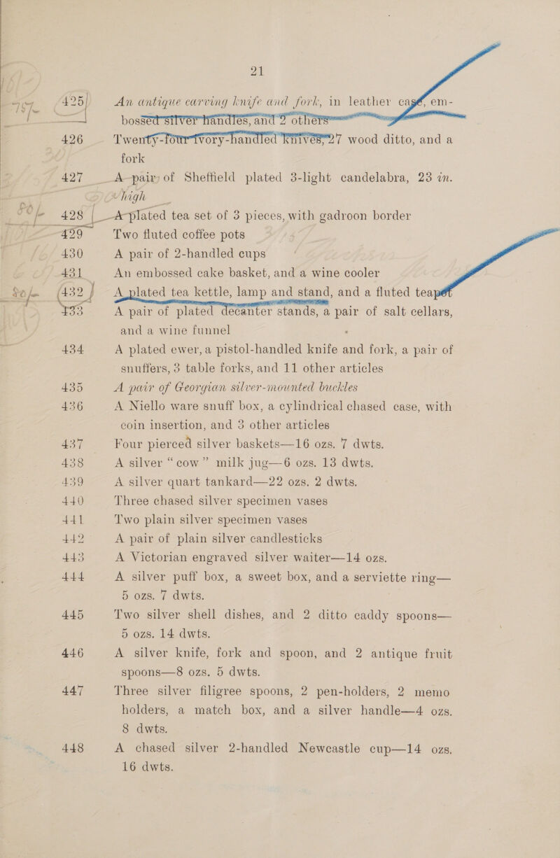  448 21 An ue CaTVUNG knife and ee in a cagé, Dont RIOTS TLATE RRO wood ditto, and a fork A-pair) of Sheffield plated 3-light candelabra, 23 in. vhigh | Two fluted coffee pots A pair of 2-handled cups An embossed cake basket, and a wine cooler A A pair of plated decanter stands, a pair of salt cellars,  plated tea kettle, lamp and stand, and a fluted tea and a wine funnel A plated ewer, a pistol-handled knife and fork, a pair of snuffers, 3 table forks, and 11 other articles A pair of Georgian silver-mounted buckles A Niello ware snuff box, a cylindrical chased case, with coin insertion, and 3 other articles Four pierced silver baskets—16 ozs. 7 dwts. A silver “cow” milk jug—6 ozs. 13 dwts. A silver quart tankard—22 ozs. 2 dwts. Three chased silver specimen vases Two plain silver specimen vases A pair of plain silver candlesticks A Victorian engraved silver waiter—14 ozs. A silver puff box, a sweet box, and a serviette ring— 5 ozs. 7 dwts. T'wo silver shell dishes, and 2 ditto caddy spoons— dD ozs. 14 dwts. A silver knife, fork and spoon, and 2 antique fruit spoons—8 ozs. 5 dwts. Three silver filigree spoons, 2 pen-holders, 2 memo holders, a match box, and a silver handle—4 ozs. A chased silver 2-handled Newcastle cup—14 ozs. 