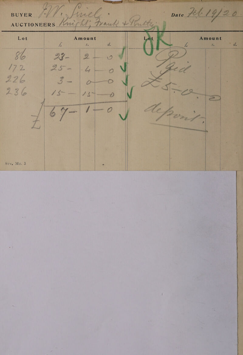     BUYER. ‘ Ahk be “AUCTIONEERS. fon Stonbasd=Fhs ene: Amount So, ; TAs os fas  