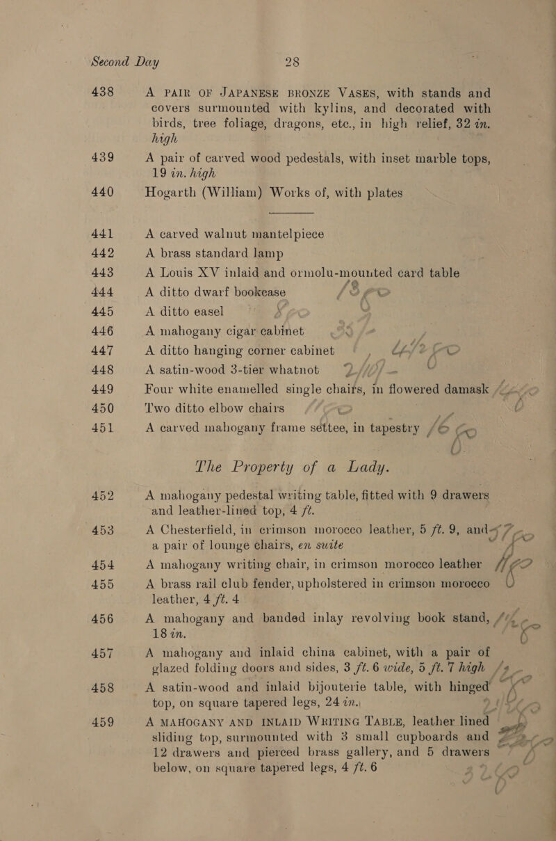 438 439 A PAIR OF JAPANESE BRONZE VASES, with stands and covers surmounted with kylins, and decorated with birds, tree foliage, dragons, etc.,in high relief, 32 in. hagh A pair of carved wood pedestals, with inset marble tops, 19 in. high Hogarth (William) Works of, with plates  A carved walnut mantelpiece A brass standard lamp A Louis XV inlaid and ormolu-mouuted card table A ditto dwarf bookease Ss A ditto easel A mahogany cigar cabinet | A ditto hanging corner cabinet ©, Lf J2L-e A satin-wood 3-tier whatnot L T'wo ditto elbow chairs GC aie A carved mahogany frame séttee, in tapestry (© Cr) fe 4 The Property of a Lady. and leather-lined top, 4 /2. a pair of lounge chairs, en sutte A brass rail club fender, upholstered in crimson morocco leather, 4 /t. 4 18 in. A mahogany and inlaid china cabinet, with a pair of A satin-wood and inlaid bijouterie table, with hinged © top, on square tapered legs, 24 zn. sliding top, surmounted with 3 small cupboards and A