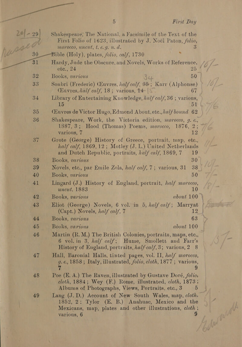 ery: 5 First Day : Me P iy 2o| - 29) Shakespeare; The National, a Facsimile of the Text of the | , First Folio of 1623, illustrated by J. Noél Paton, folzo, ) a morocco, uncut, t.e.g. n.d. 3 it 30 Bible (Holy), plates, folio, calf, 1730 bs 31 Hardy, Jude the Obscure, and Novels, Works of Reference, etc., 24 a0 32 Books, various 50 545) Sonbri (Frederic) Gfuvres, half calf. 35: Meare (Alphonse) (Euvres,ialf calf, 18 ; various, t4 67 34 Library of Entertaining Knowledge, half calf, 36 ; various, 15 ie 35 (Euvres de Victor Hugo, Edmond About,ete.,halfbound 62 36 Shakespeare, Work, the Victoria edition, movocco, 9. e., 1887, 3; Hood (Thomas) Poems, morocco, 1876, 2; various, 7 pe a7 Grote (George) History of Greece, portrait, map, etc., half calf, 1869,12; Motley (J. L.) United Netherlands and Dutch Republic, portraits, half calf, 1869, 7 19 38 Books, various 30 39 Novels, etc., par Emile Zola, half calf, 7; various, 31 38 40 Books, various 50 41 Lingard (J.) History of England, portrait, half morocco, wneut, 1883 10 42 Books, various about 100 } 43 Eliot (George) Novels, 6 rer in 5, half calf; Marryat | (Capt.) Novels, half calf, 7 12 44 Books, various 63 45 Books, various about 100 46 Martin (R. M.) The British Colonies, portraits, maps, etc., 6 vol.in 3, half calf; Hume, Smollett and Farr’s History of England, portraits, halfcalf, 3; various,2 8 47 Hall, Baronial Halls, tinted pages, vol. II, half morocco, g.¢., 1858; Italy, illustrated, folio, cloth, 1877; various, 7 9 48 Poe (E. A.) The Raven, illustrated by Gustave Doreé, folzo, cloth, 1884; Wey (F.) Rome, illustrated, cloth, 1873; Albums of Photographs, Views, Portraits, etc., 3 5 - 49 Lang (J. D.) Account of New South Wales, map, cloth, 1852, 2: Tylor (E. B.) Anahuac, Mexico and the Mexicans, map, plates and other illustrations, cloth ;