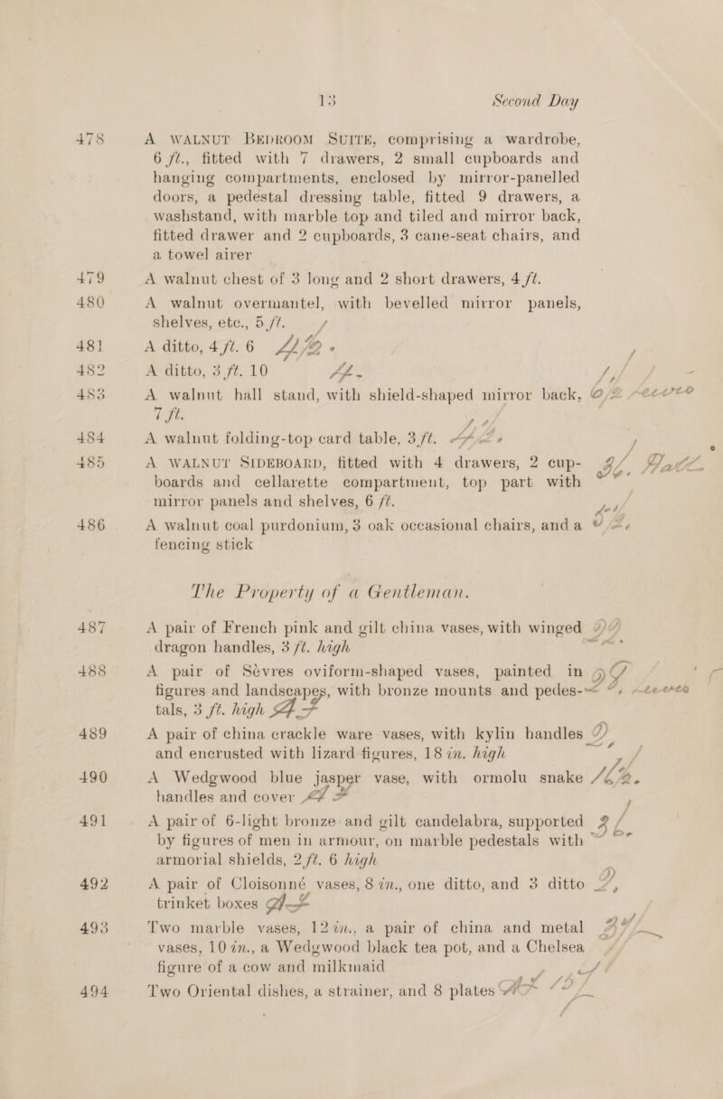 478 A WALNUT BEDROOM SUITE, comprising a wardrobe, 6 /t., fitted with 7 drawers, 2 small cupboards and hanging compartments, enclosed by mirror-panelled doors, a pedestal dressing table, fitted 9 drawers, a washstand, with marble top and tiled and mirror back, fitted drawer and 2 cupboards, 3 cane-seat chairs, and a towel airer 479 A walnut chest of 3 long and 2 short drawers, 4 /¢. 480 A walnut overmantel, with bevelled mirror panels, shelves, etc., 5./¢. / 481 A ditto, 47.6 42. ; 482 A ditto, 3 f¢. 10 Pt SA is 485 A walnut hall stand, with shield-shaped mirror back, 0/2 ete? Upte phi 484 A walnut folding-top card table, 3(/¢. Mp i Zo } ° 485 A WALNUY SIDEBOARD, fitted with 4 drawers, 2 cup- dé, Gate. boards and cellarette compartment, top part with mirror panels and shelves, 6 /¢. ay / 486 A walnut coal purdonium, 3 oak occasional chairs, anda © ~- fencing stick The Property of a Gentleman. 487 A pair of French pink and gilt china vases, with winged 4/7 dragon handles, 5 /t. high yl,» 488 A pair of Sevres oviform-shaped vases, painted in Q) Y | figures and landscapes, with bronze mounts and pedes-~ “+ —&lt;¢¢*¢0 tals, 3 ft. high Af 489 A pair of china crackle ware vases, with kylin handles // . . = . tne! ff and encrusted with lizard figures, 18 in. hagh 490 A Wedgwood blue jasper vase, with ormolu snake S48. handles and cover “44 = 491 A pair of 6-light bronze and gilt candelabra, supported Z f . . ~My, Pe by figures of men in armour, on marble pedestals with armorial shields, 2/4. 6 high Z P ‘ ; ‘ a } 492 A. pair of Cloisonné | vases, 87n., one ditto, and 3 ditto - trinket boxes A&gt; &gt; + i 6 ¥ ¢ ‘ . . #} é 493 Two marble vases, 12%., a pair of china and metal ™% vases, 10 in., a Wedgewood black tea pot, and a Chelsea figure of a cow and milkmaid Af if a J