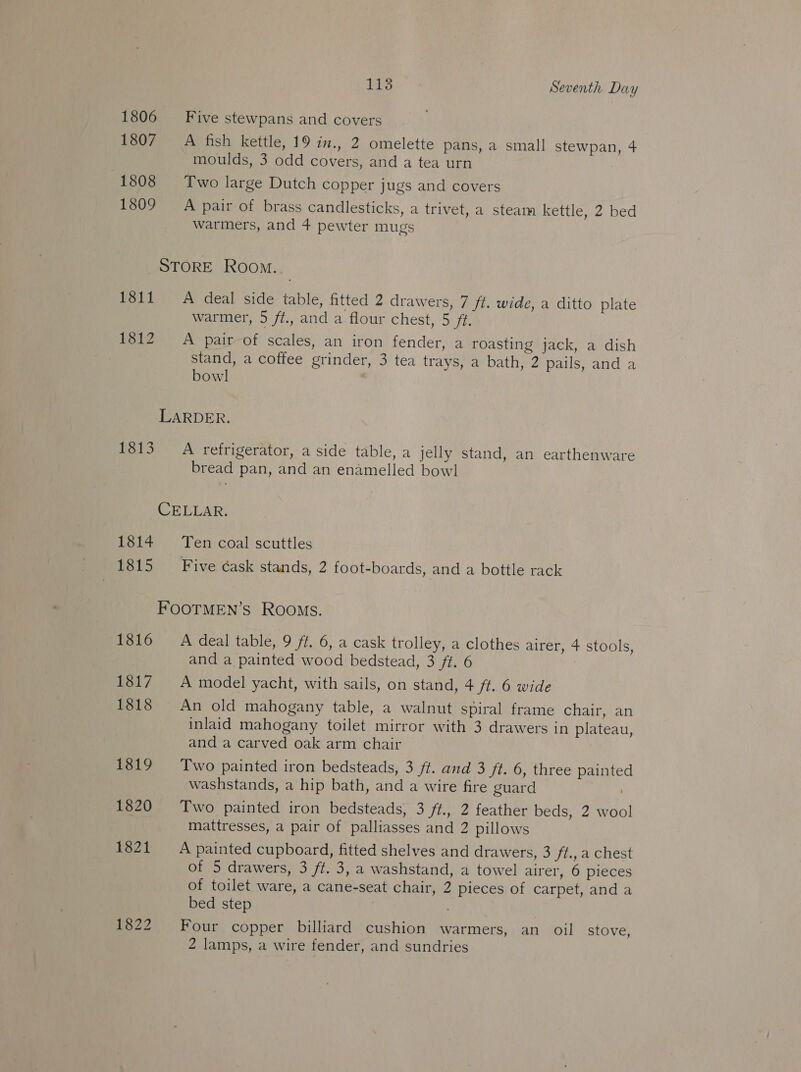 1806 Five stewpans and covers 1807_ A fish kettle, 19 in., 2 omelette pans, a small stewpan, 4 moulds, 3 odd covers, and a tea urn 1808 Two large Dutch copper jugs and covers 1809 A pair of brass candlesticks, a trivet, a steam kettle, 2 bed warmers, and 4 pewter mugs STORE Room. 1811 A deal side table, fitted 2 drawers, 7 ft. wide, a ditto plate warmer, 5 ff., and a flour chest, 5 ft. 1812 A pair-of scales, an iron fender, a roasting jack, a dish stand, a coffee grinder, 3 tea trays, a bath, 2 pails, and a bowl | LARDER. 1813 A refrigerator, a side table, a jelly stand, an earthenware bread pan, and an enamelled bowl CELLAR. hal¢ Ten coal scuttles 1815 Five cask stands, 2 foot-boards, and a bottle rack FOOTMEN’S ROOMS. 1816 A deal table, 9 ft. 6, a cask trolley, a clothes airer, 4 stools, and a painted wood bedstead, Satin 1817 A model yacht, with sails, on stand, 4 ft. 6 wide 1818 An old mahogany table, a walnut spiral frame chair, an inlaid mahogany toilet mirror with 3 drawers in plateau, and a carved oak arm chair 1819 Two painted iron bedsteads, 3 ft. and 3 ft. 6, three painted washstands, a hip bath, and a wire fire guard 1820 Two painted iron bedsteads, 3 ff., 2 feather beds, 2 wool mattresses, a pair of palliasses and 2 pillows 1821 A painted cupboard, fitted shelves and drawers, 3 ft., a chest of 5 drawers, 3 ft. 3, a washstand, a towel airer, 6 pieces of toilet ware, a cane-seat chair, 2 pieces of carpet, anda bed step 1822 Four copper billiard cushion warmers, an oil stove, 2 lamps, a wire fender, and sundries